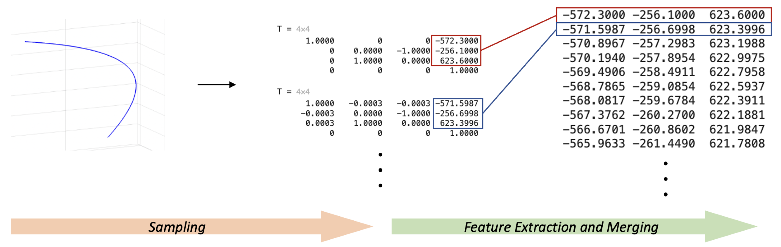 Algorithms 16 00489 g006