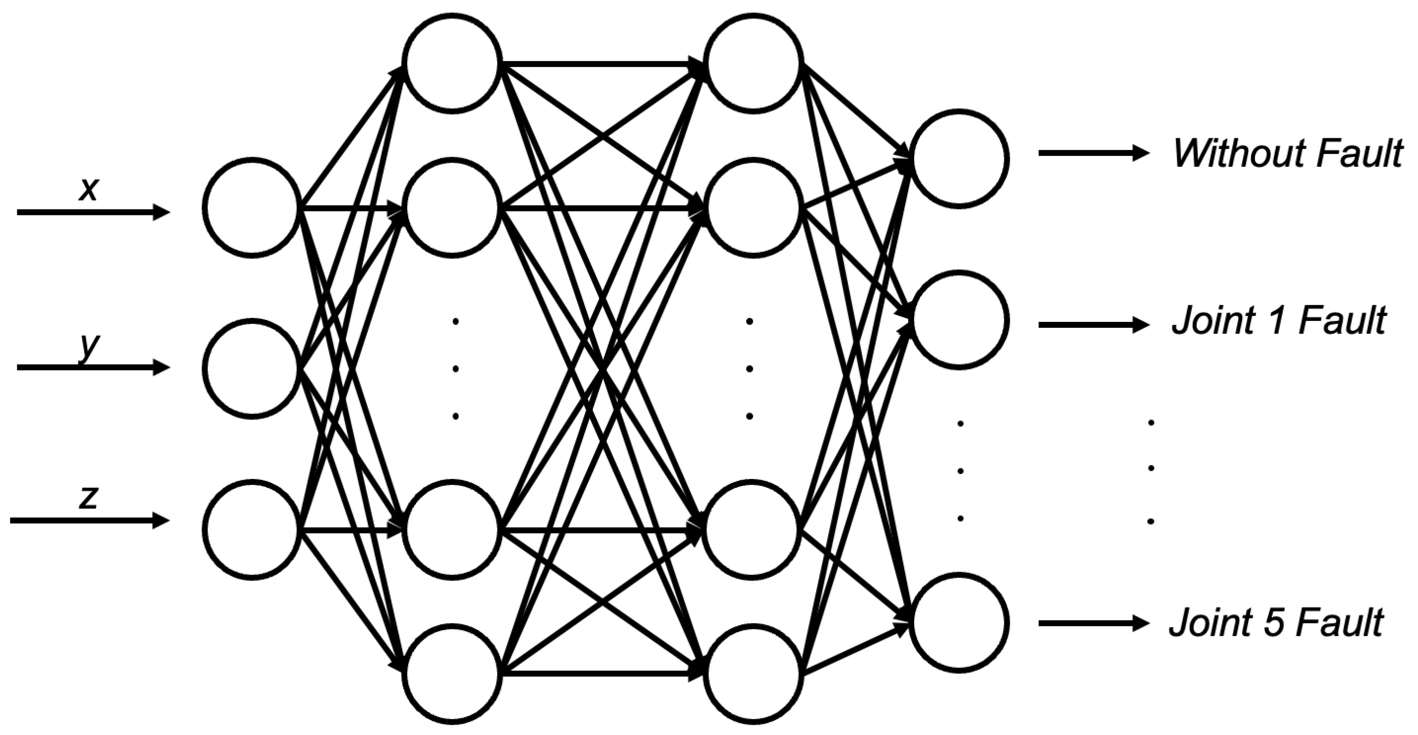 Algorithms 16 00489 g007