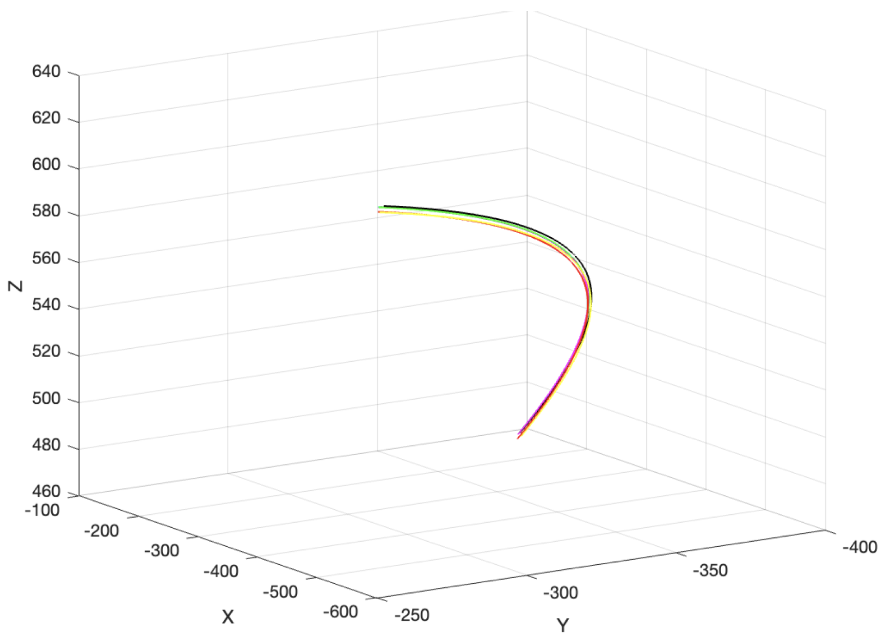 Algorithms 16 00489 g008