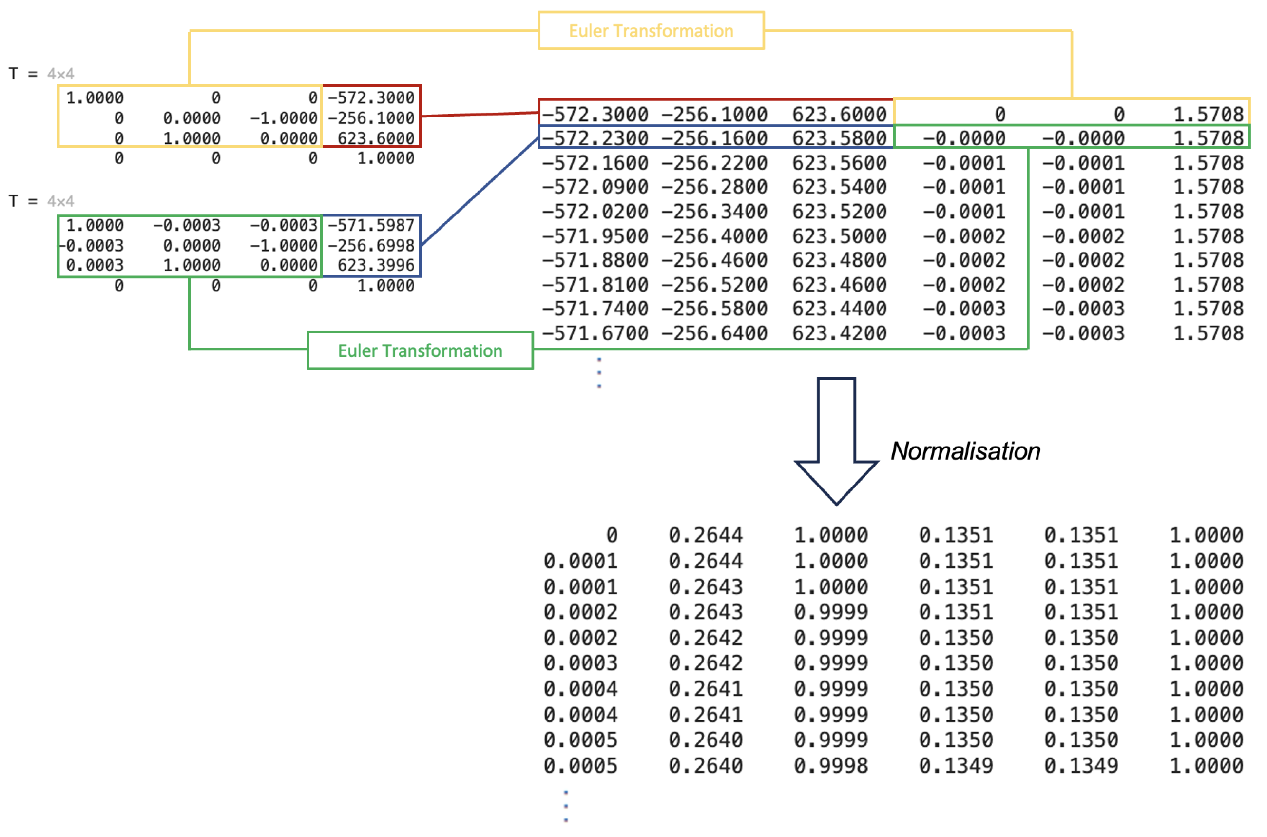 Algorithms 16 00489 g009