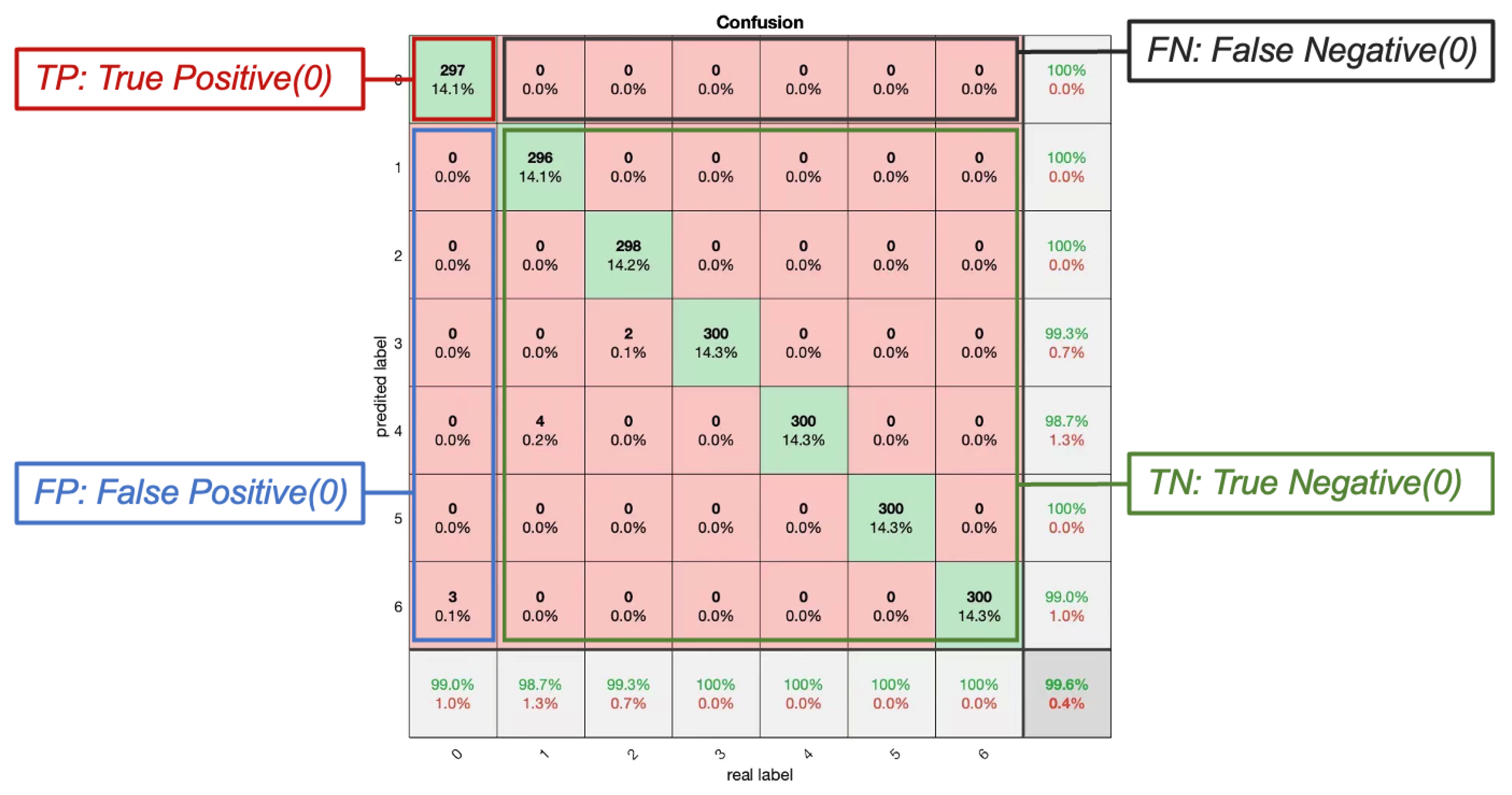 Algorithms 16 00489 g010