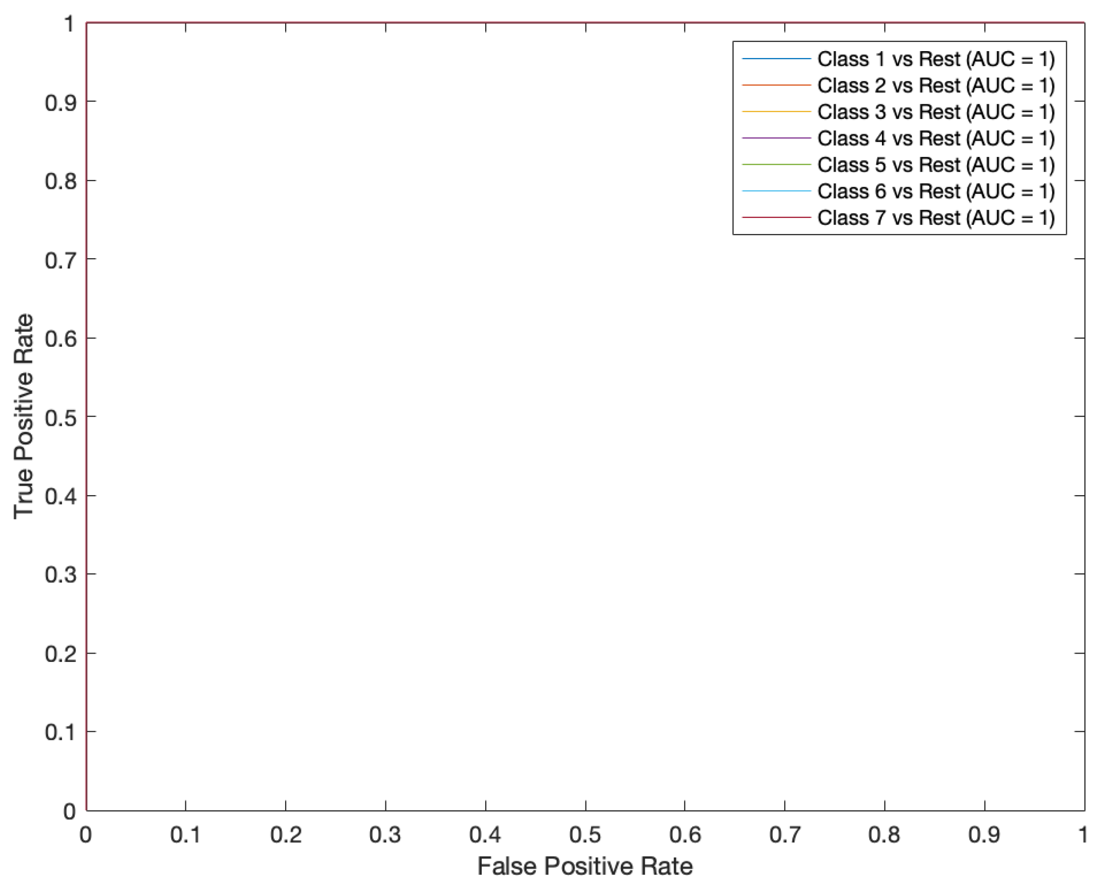 Algorithms 16 00489 g011