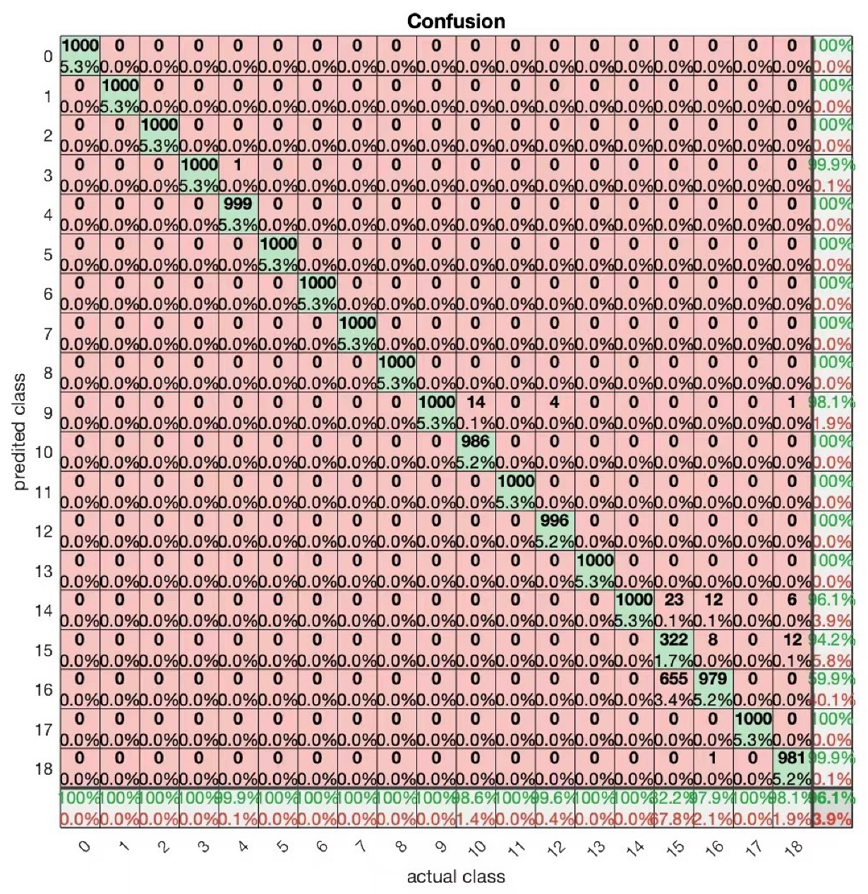 Algorithms 16 00489 g012