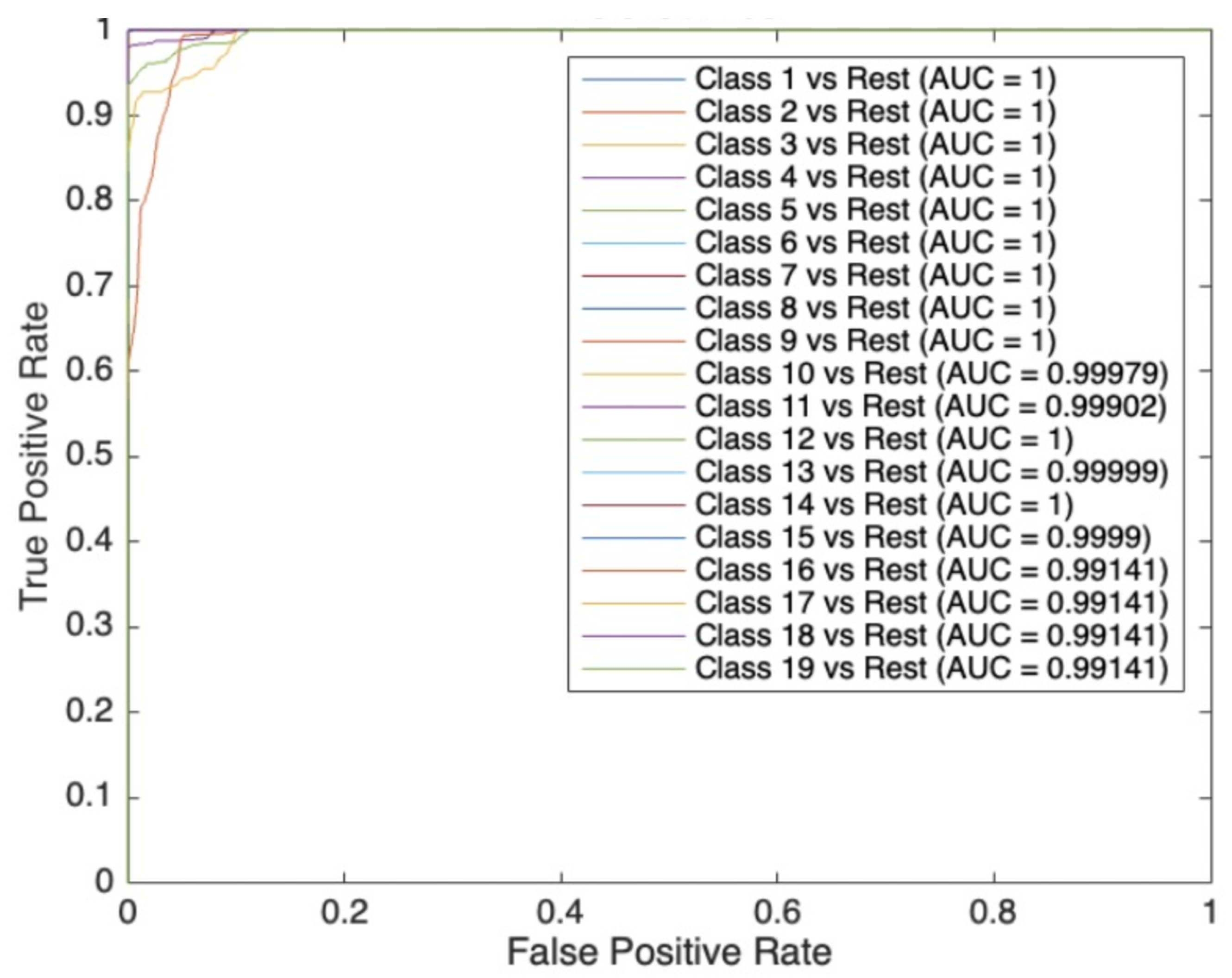 Algorithms 16 00489 g013