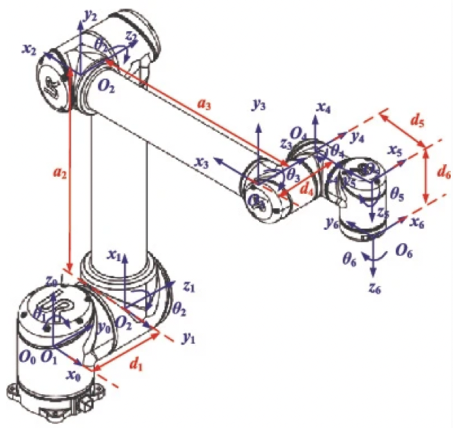 Algorithms 16 00489 g0a1