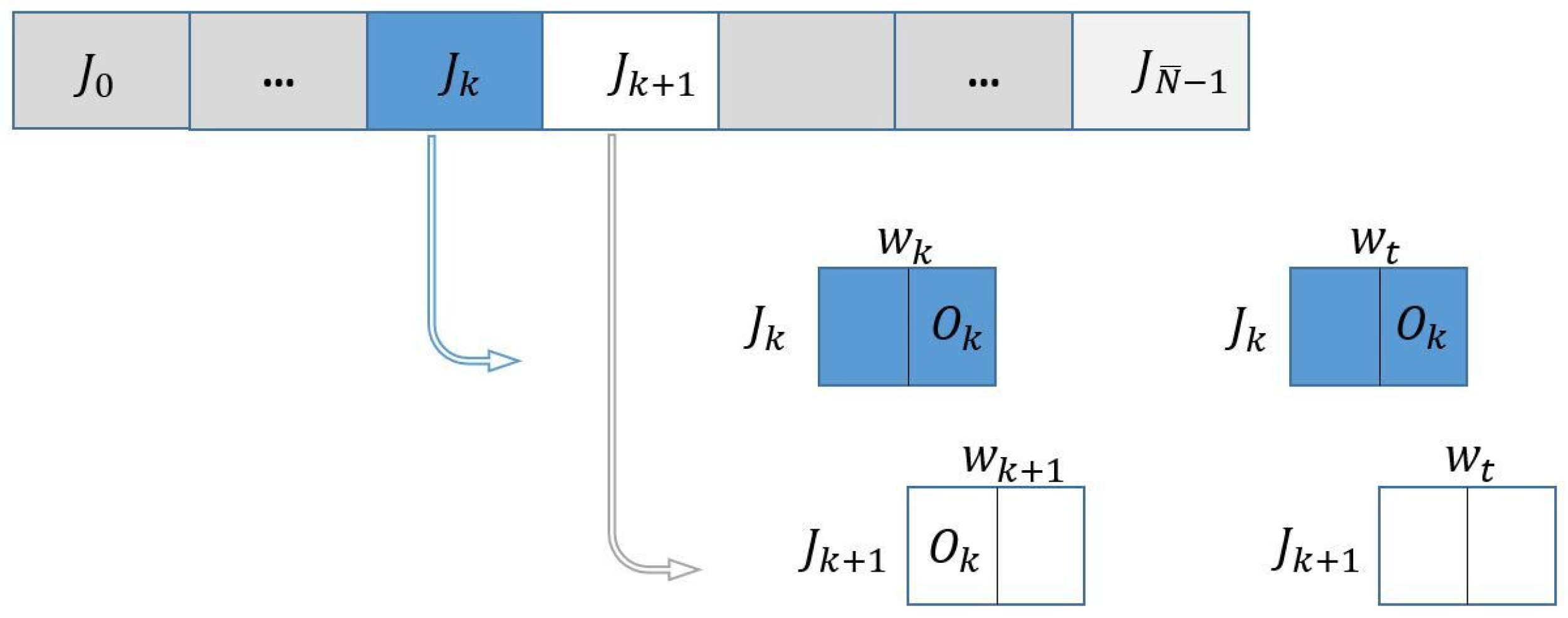 Algorithms 16 00490 g001