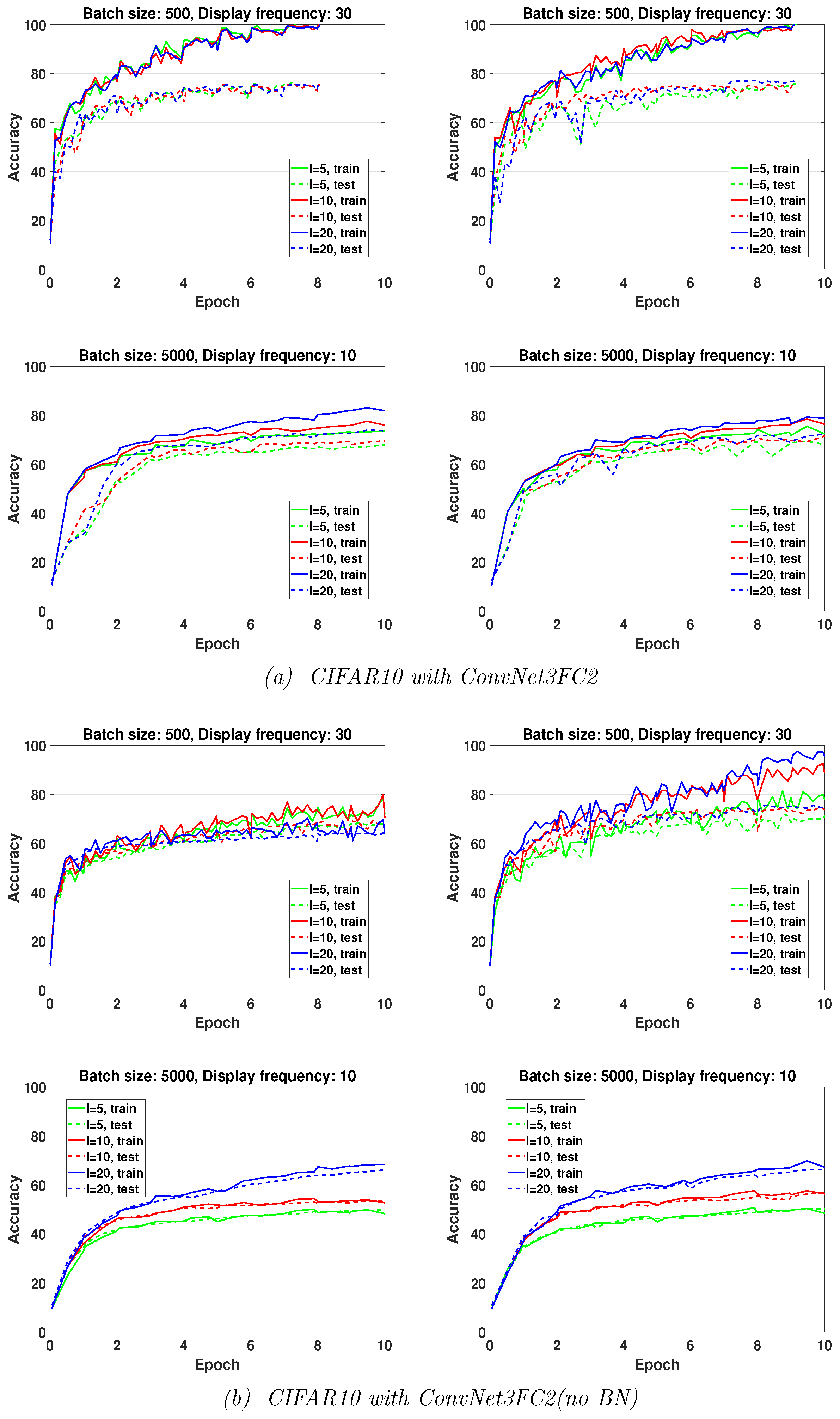 Algorithms 16 00490 g002