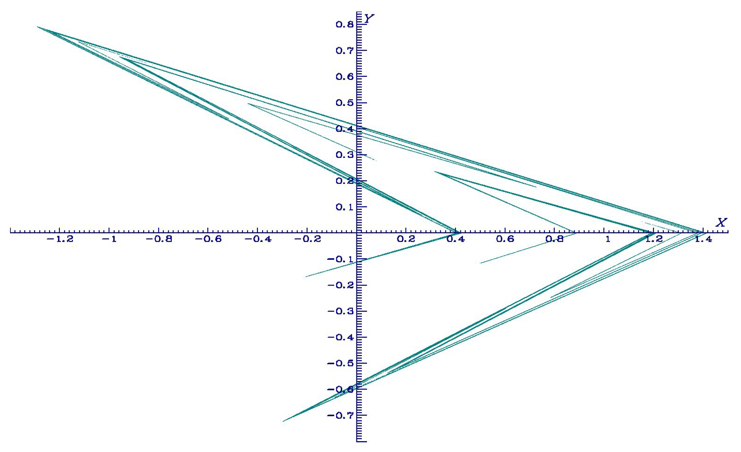 Algorithms 16 00491 g002 Algorithms 16 00491 g002
