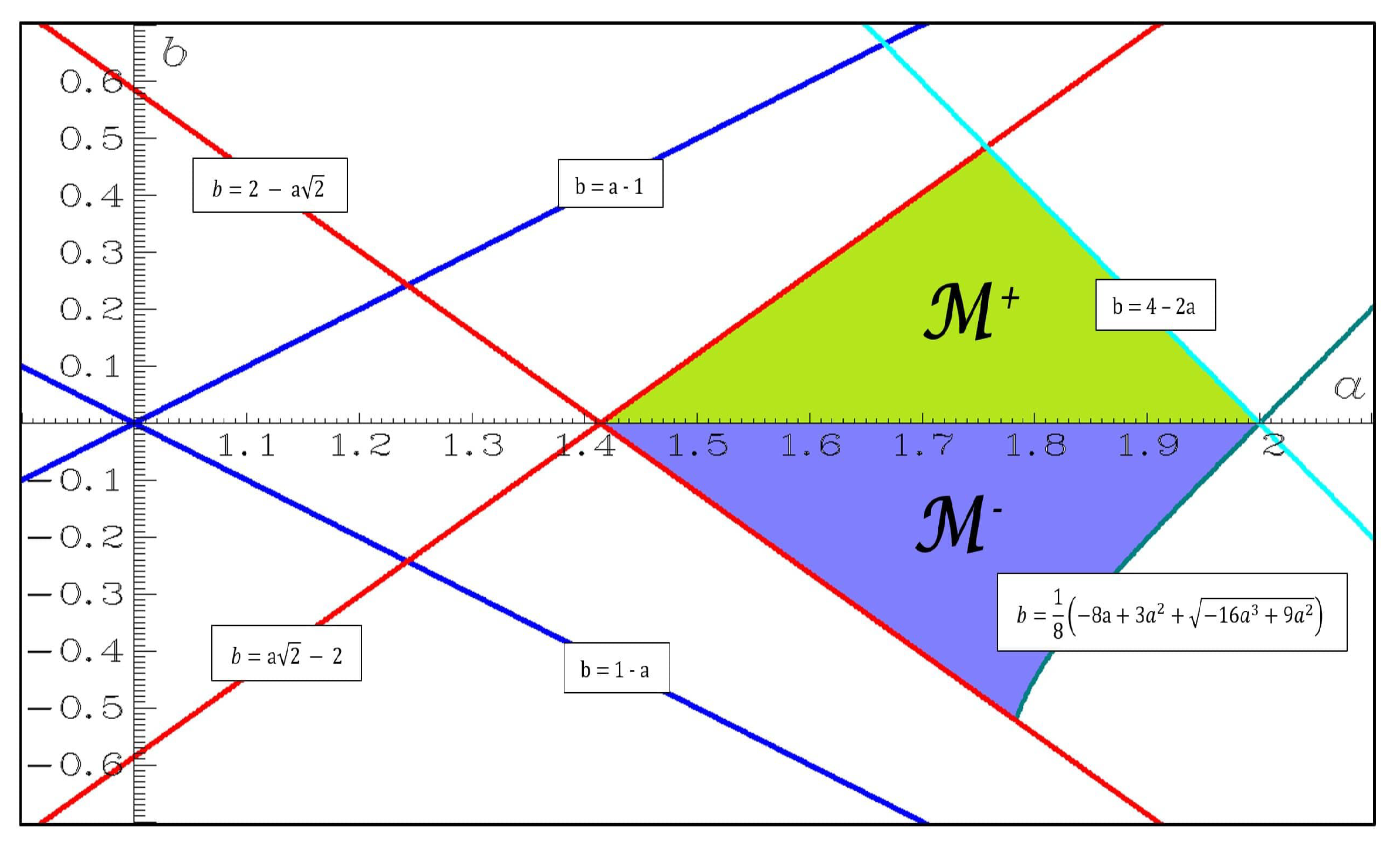 Algorithms 16 00491 g004 Algorithms 16 00491 g004