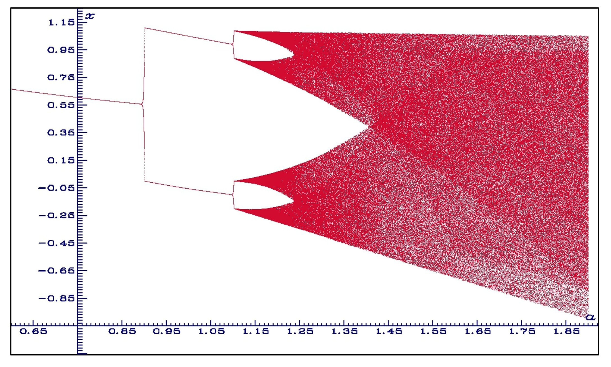 Algorithms 16 00491 g005 Algorithms 16 00491 g005