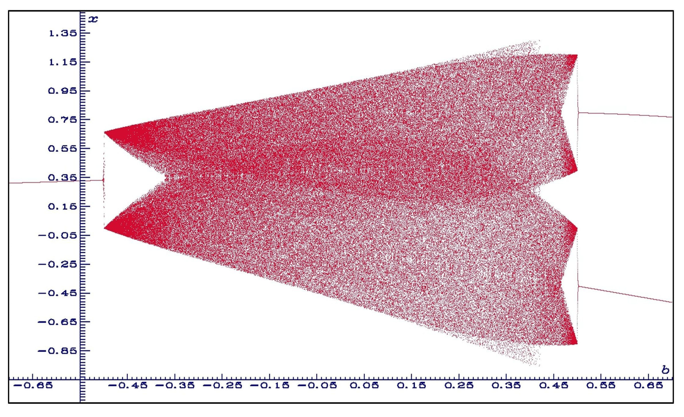 Algorithms 16 00491 g006 Algorithms 16 00491 g006