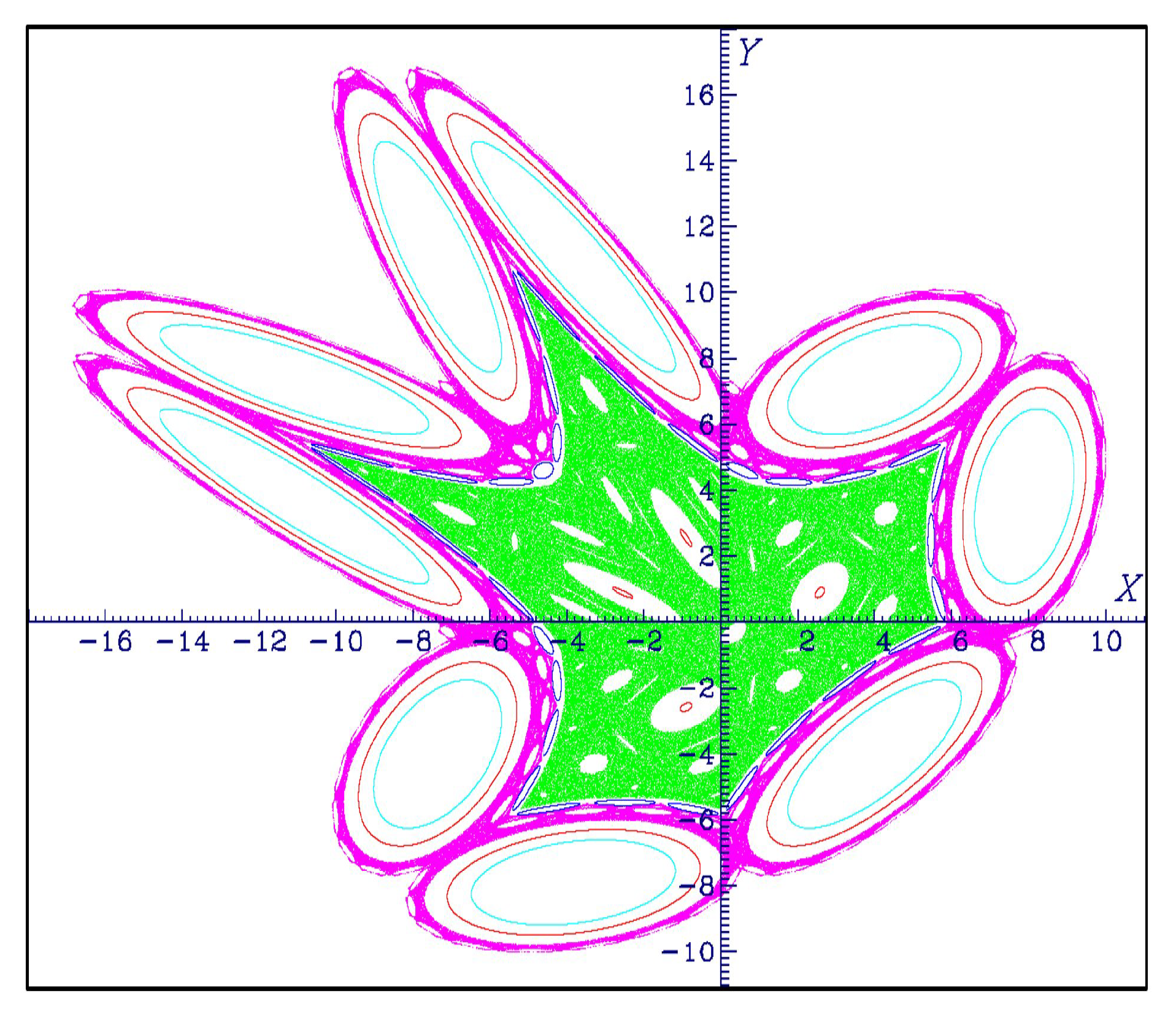 Algorithms 16 00491 g007 Algorithms 16 00491 g007