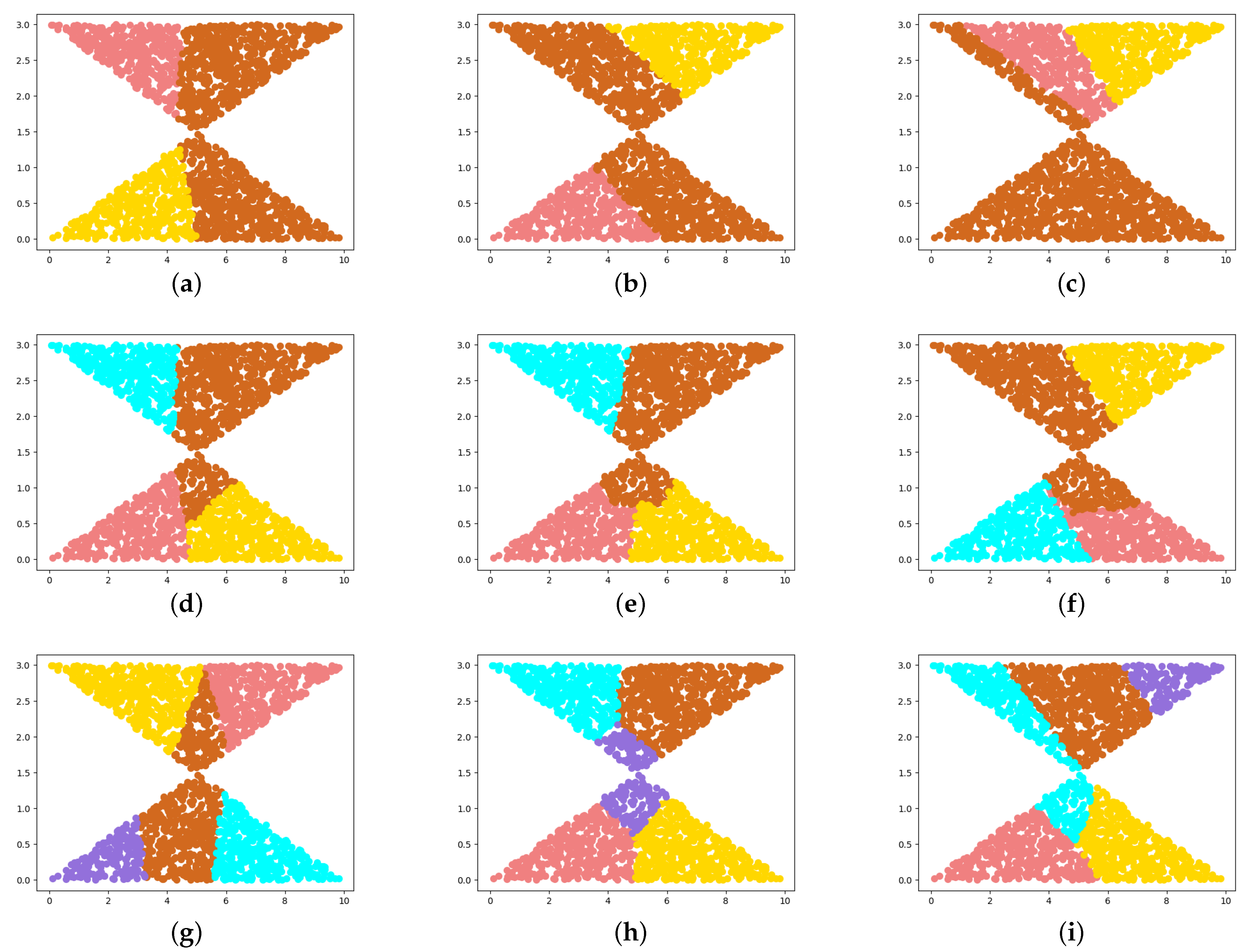 Algorithms 16 00492 g003
