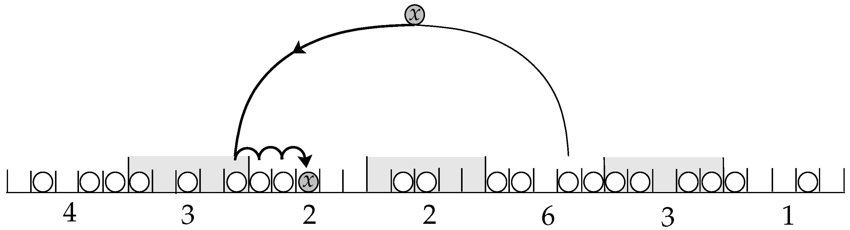 Algorithms 16 00500 g003