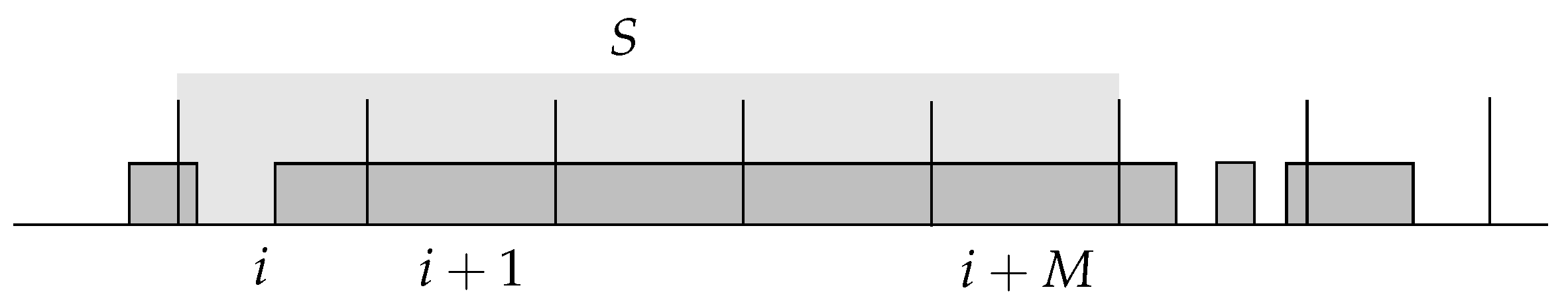 Algorithms 16 00500 g005