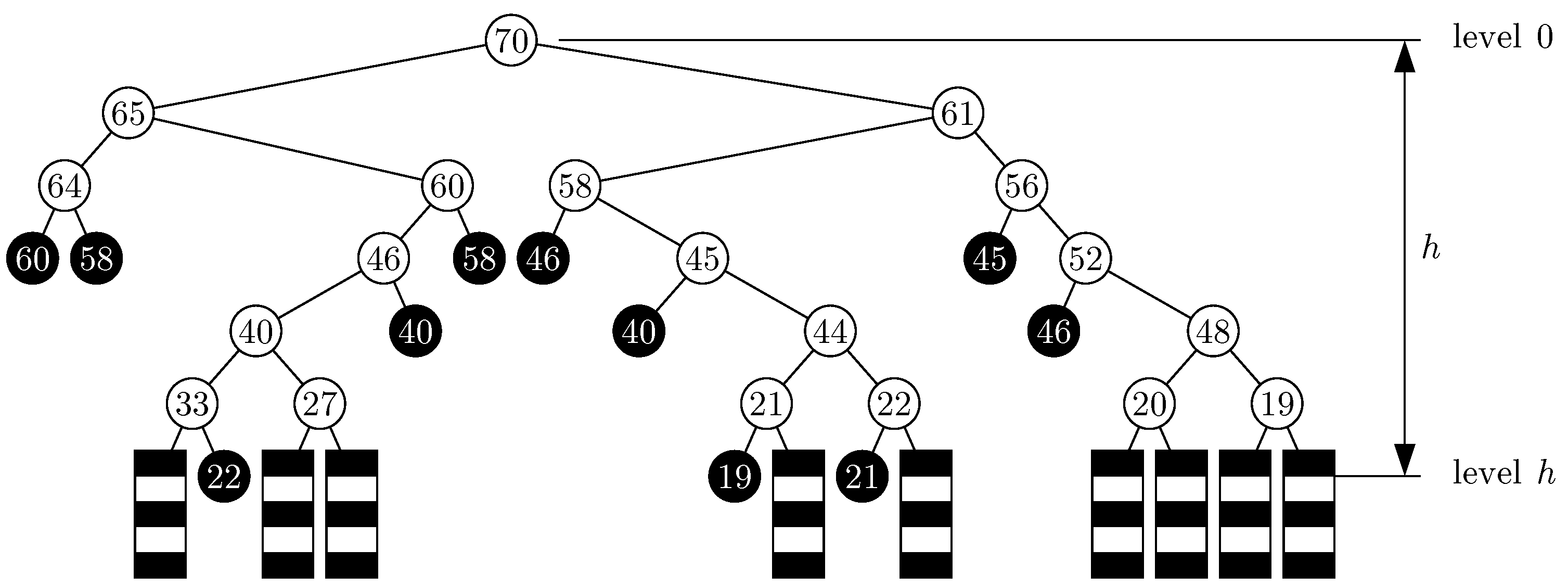 Algorithms 16 00500 g007