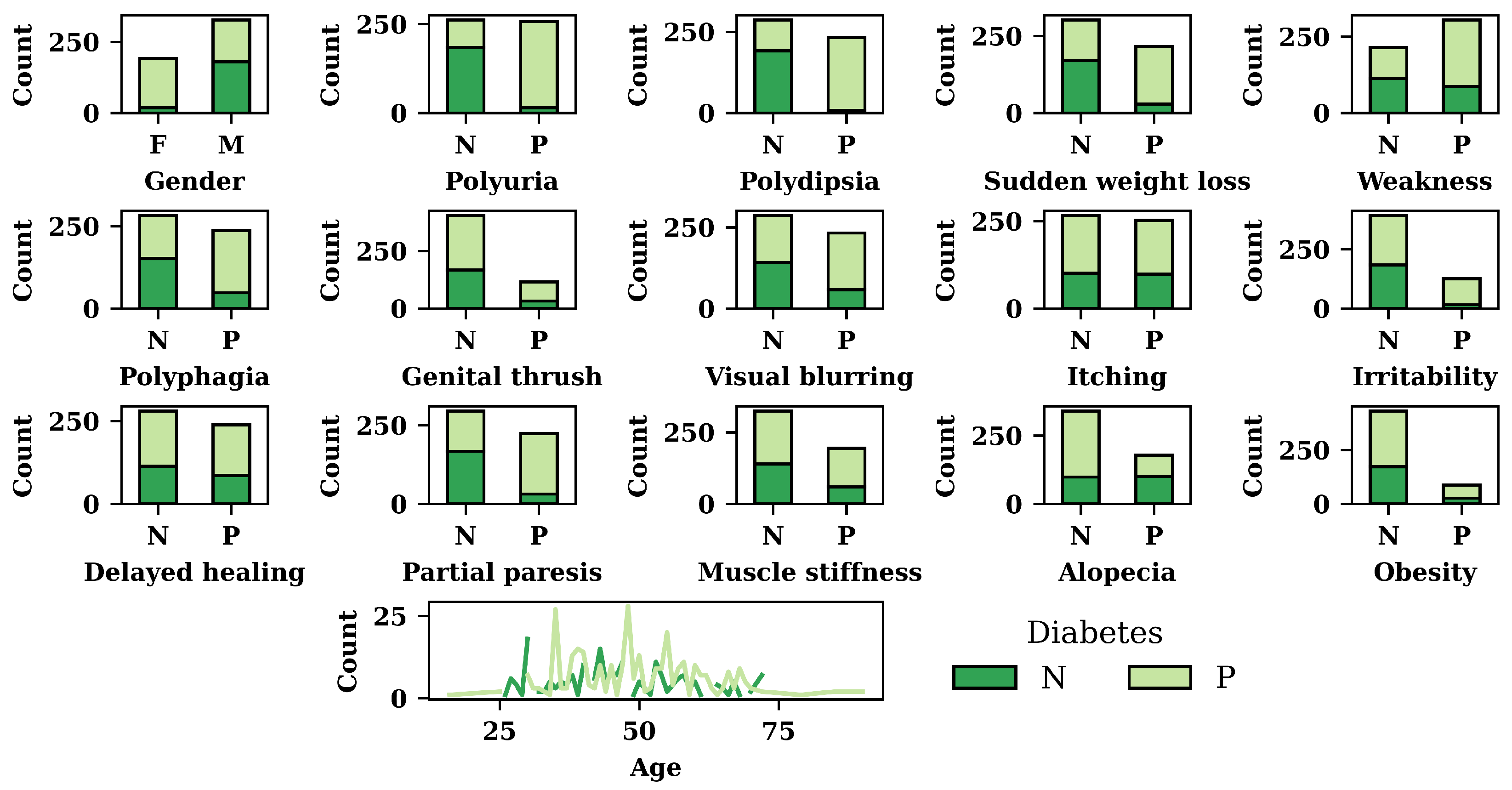 Algorithms 16 00503 g003