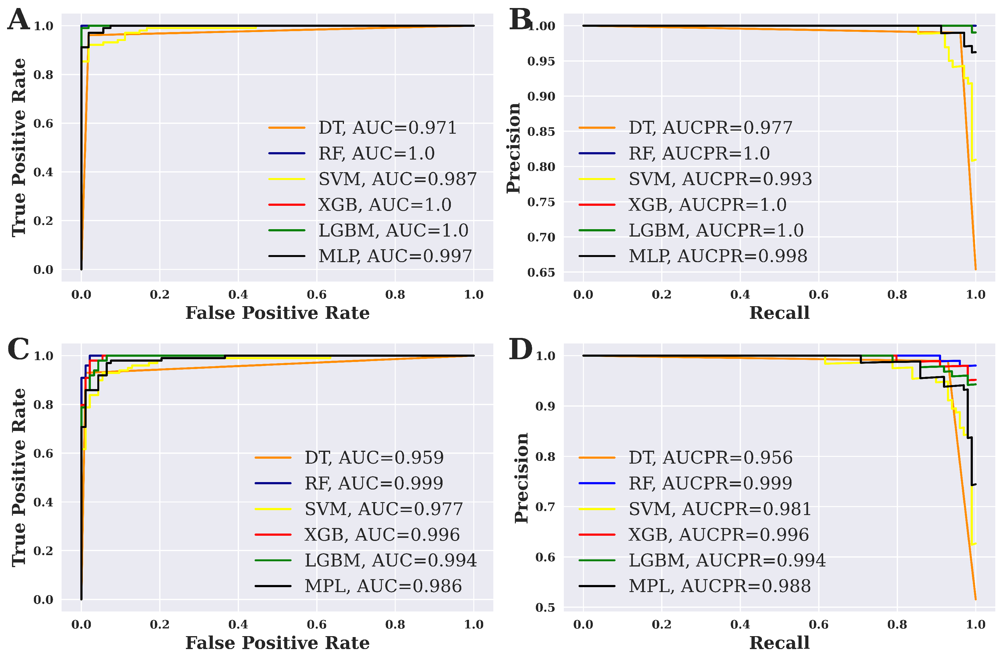 Algorithms 16 00503 g004