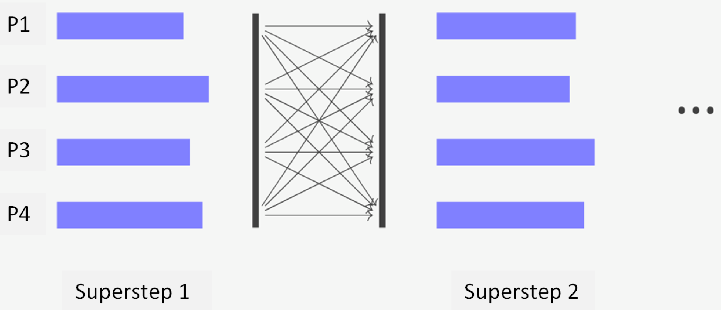 Algorithms 16 00505 g001
