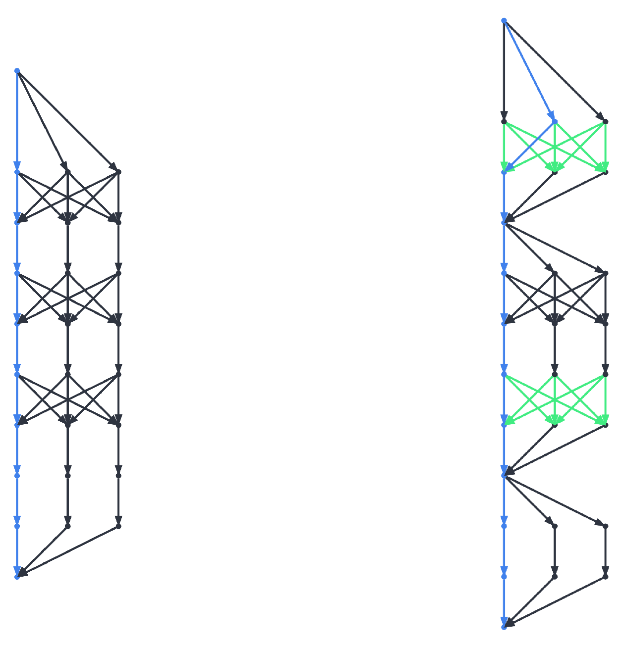 Algorithms 16 00505 g003
