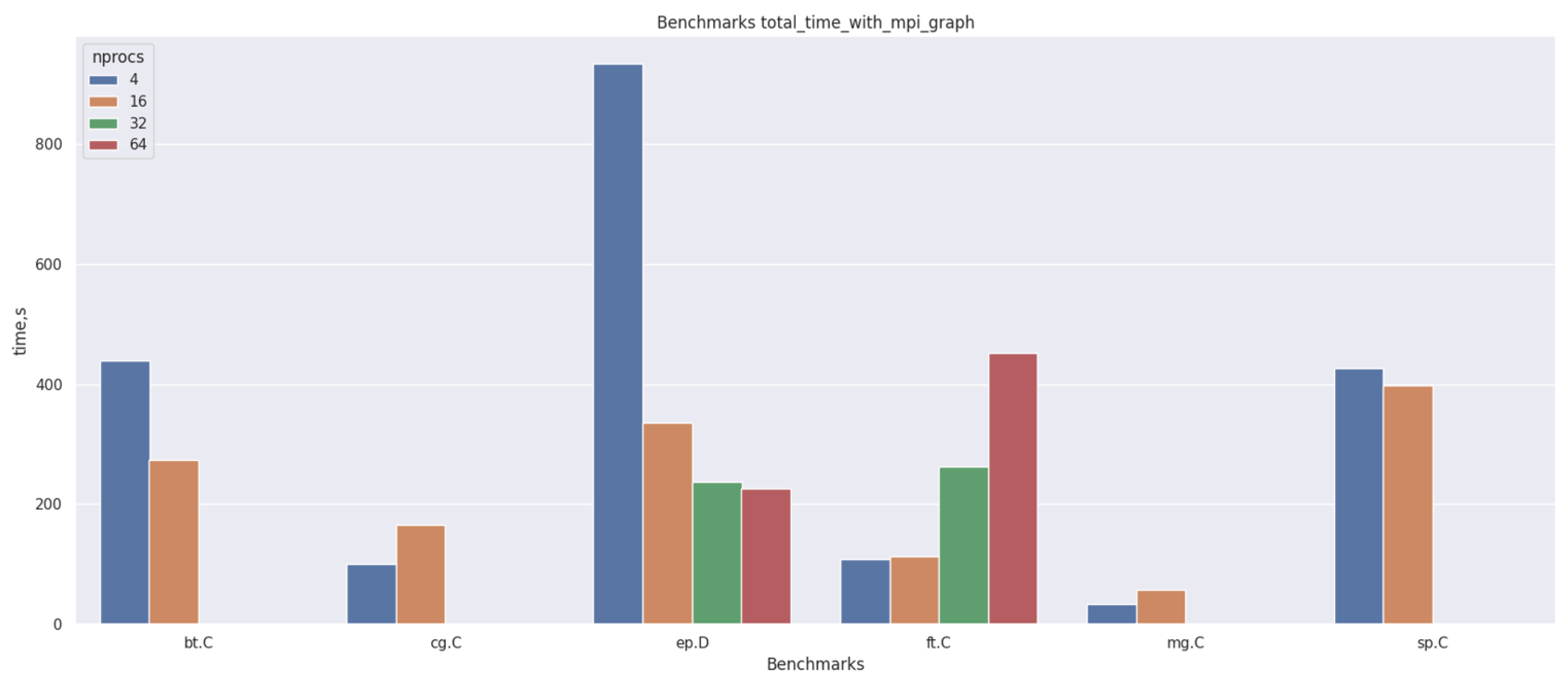 Algorithms 16 00505 g016