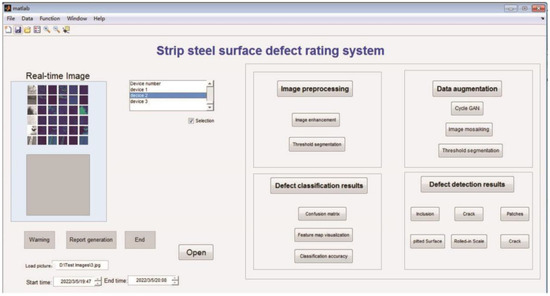 Research on a Classification Method for Strip Steel Surface Defects ...