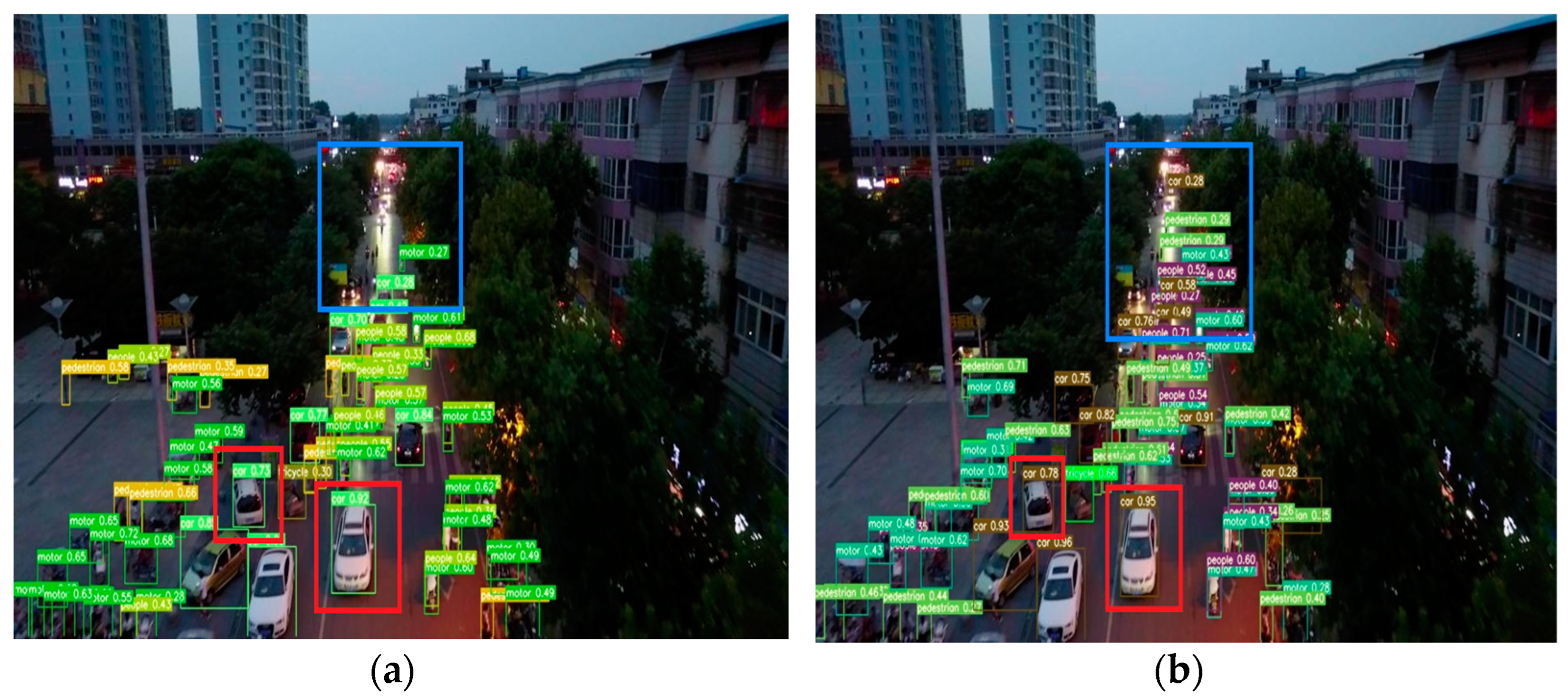 Algorithms 16 00520 g006