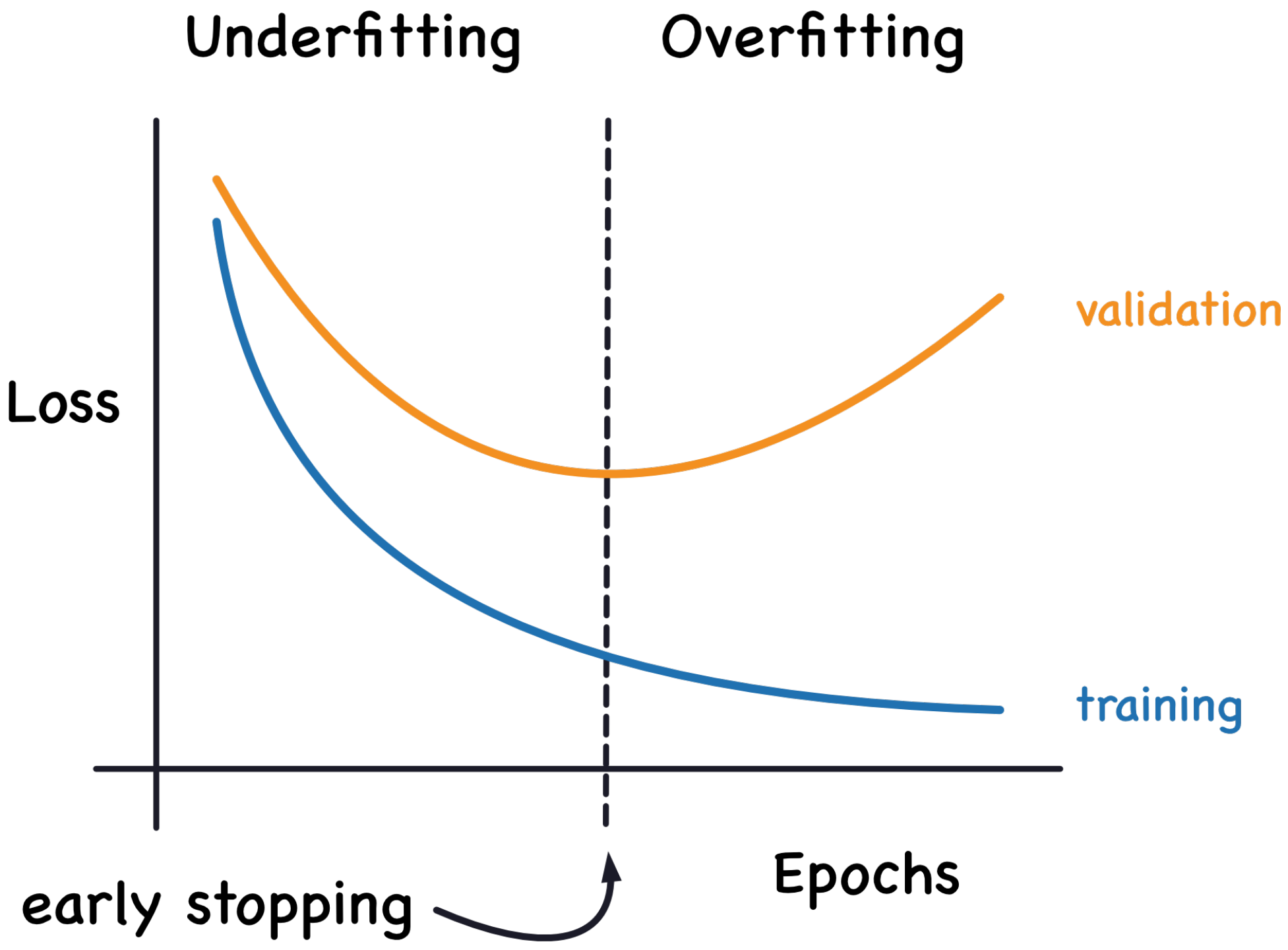 Algorithms 16 00525 g007