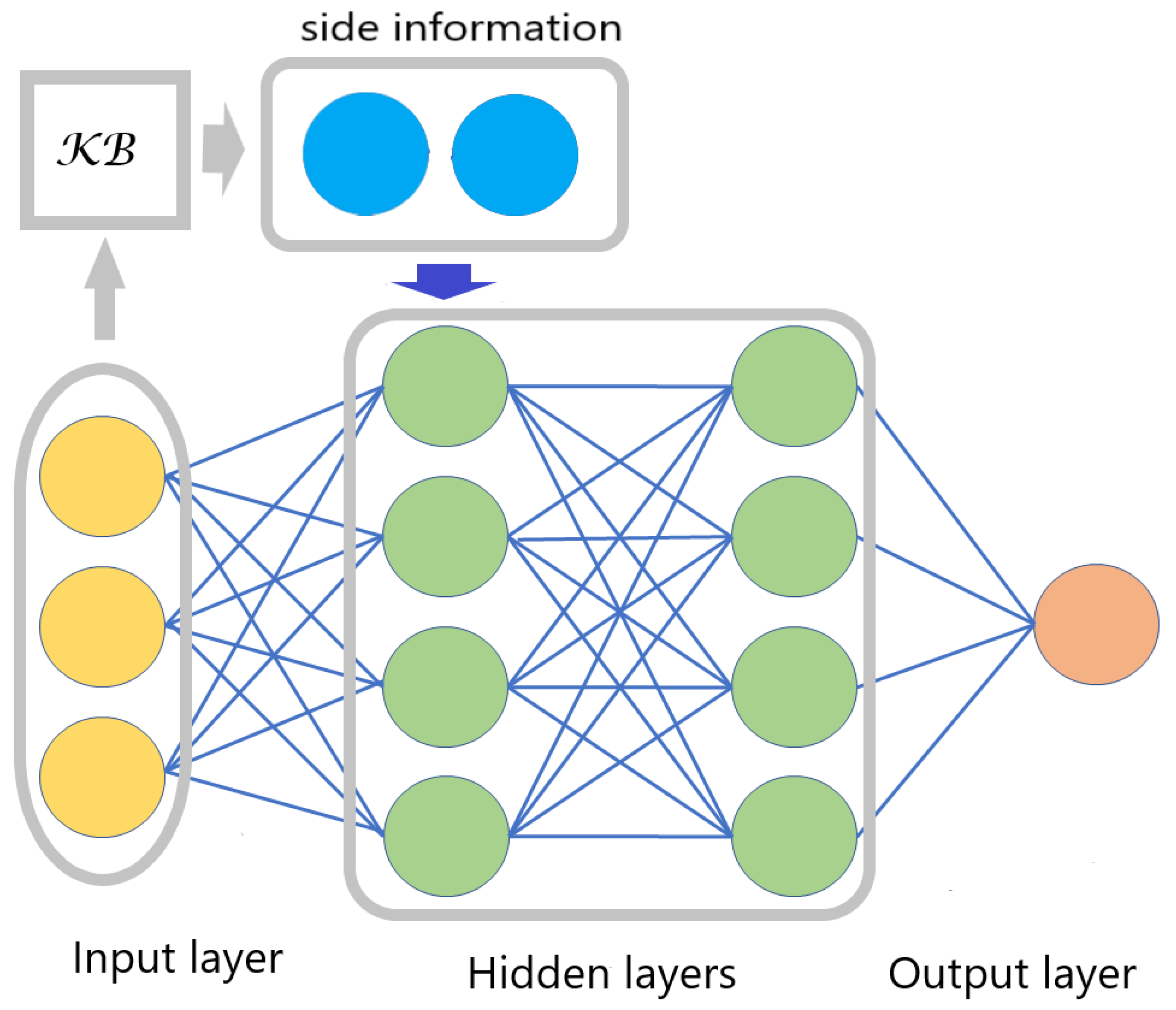 Algorithms 16 00526 g001