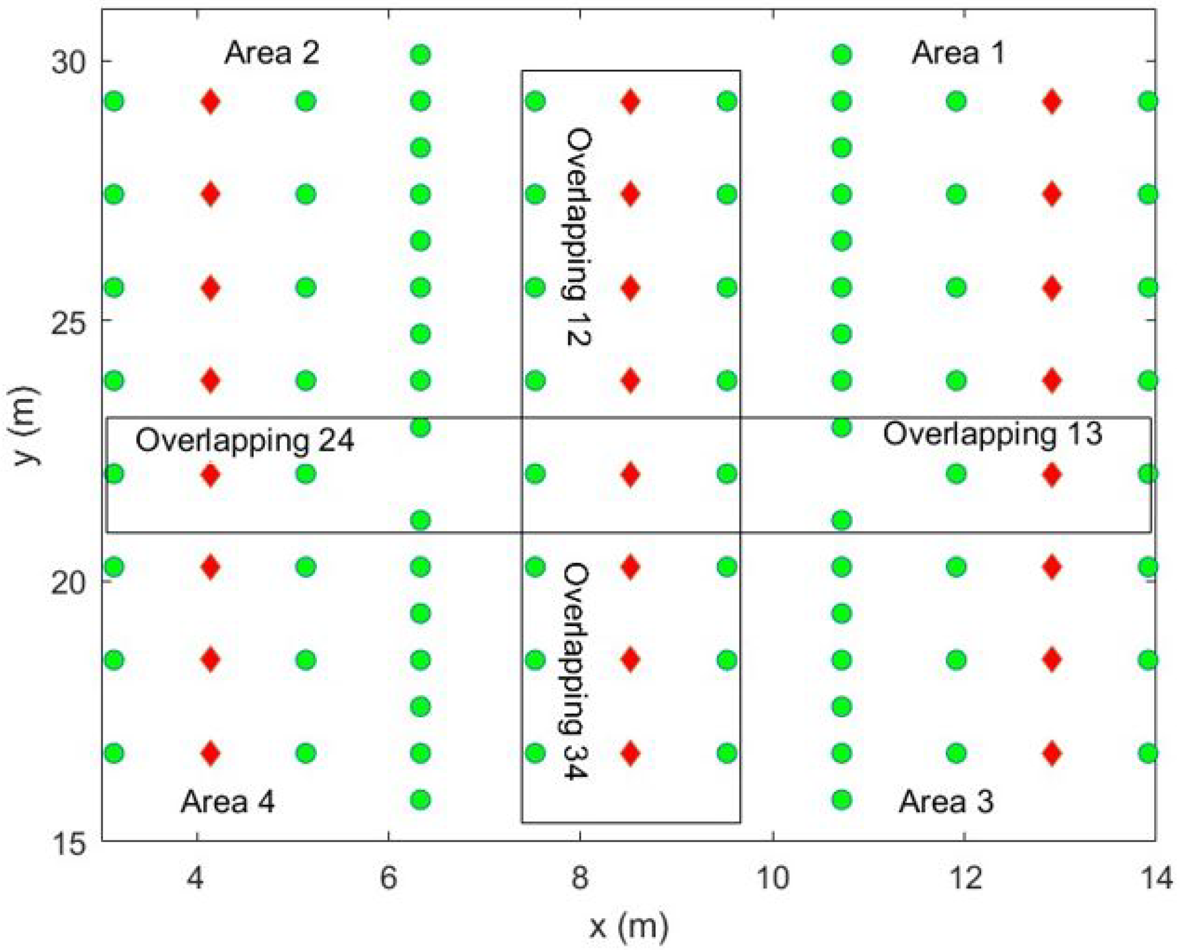 Algorithms 16 00529 g002