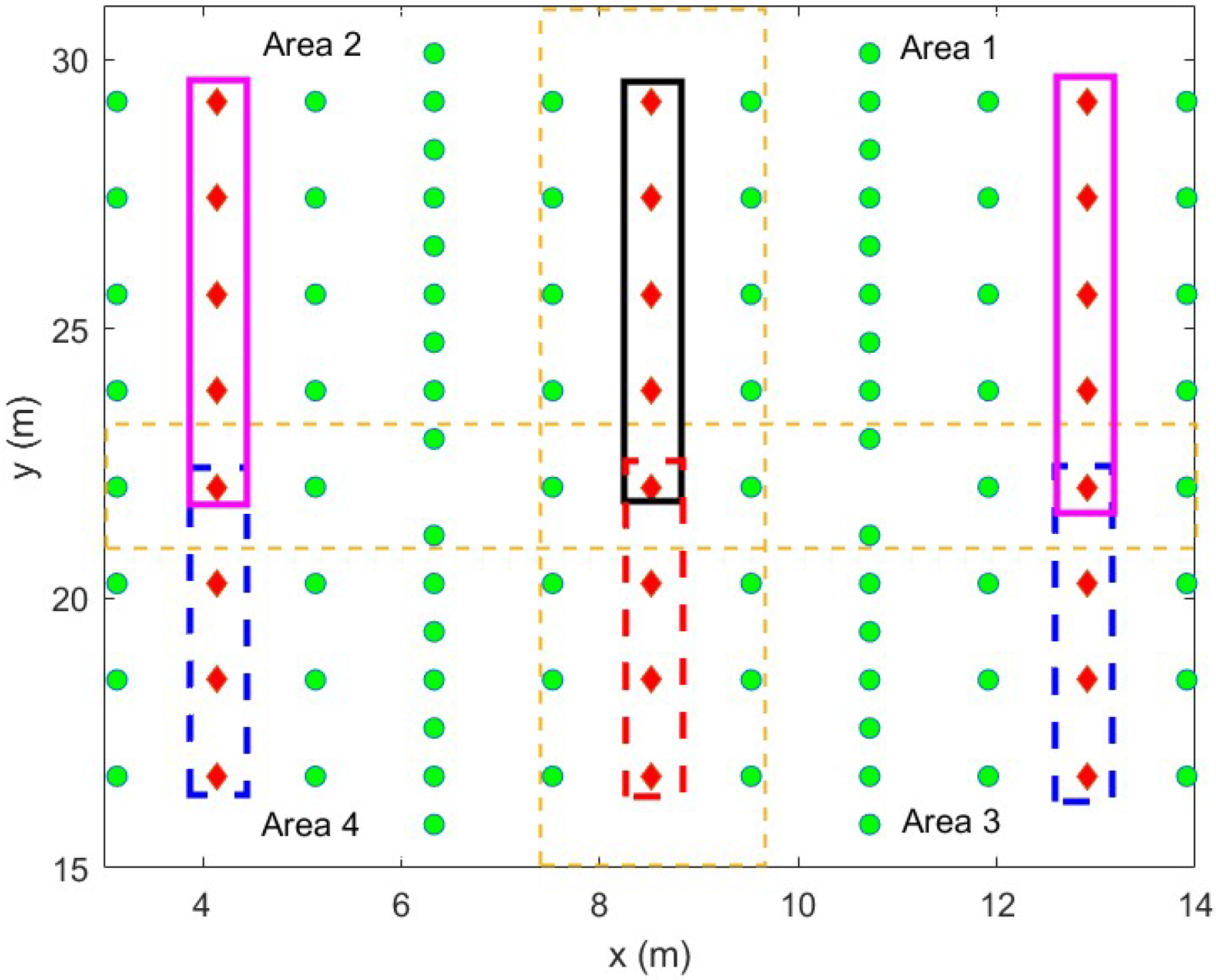 Algorithms 16 00529 g004