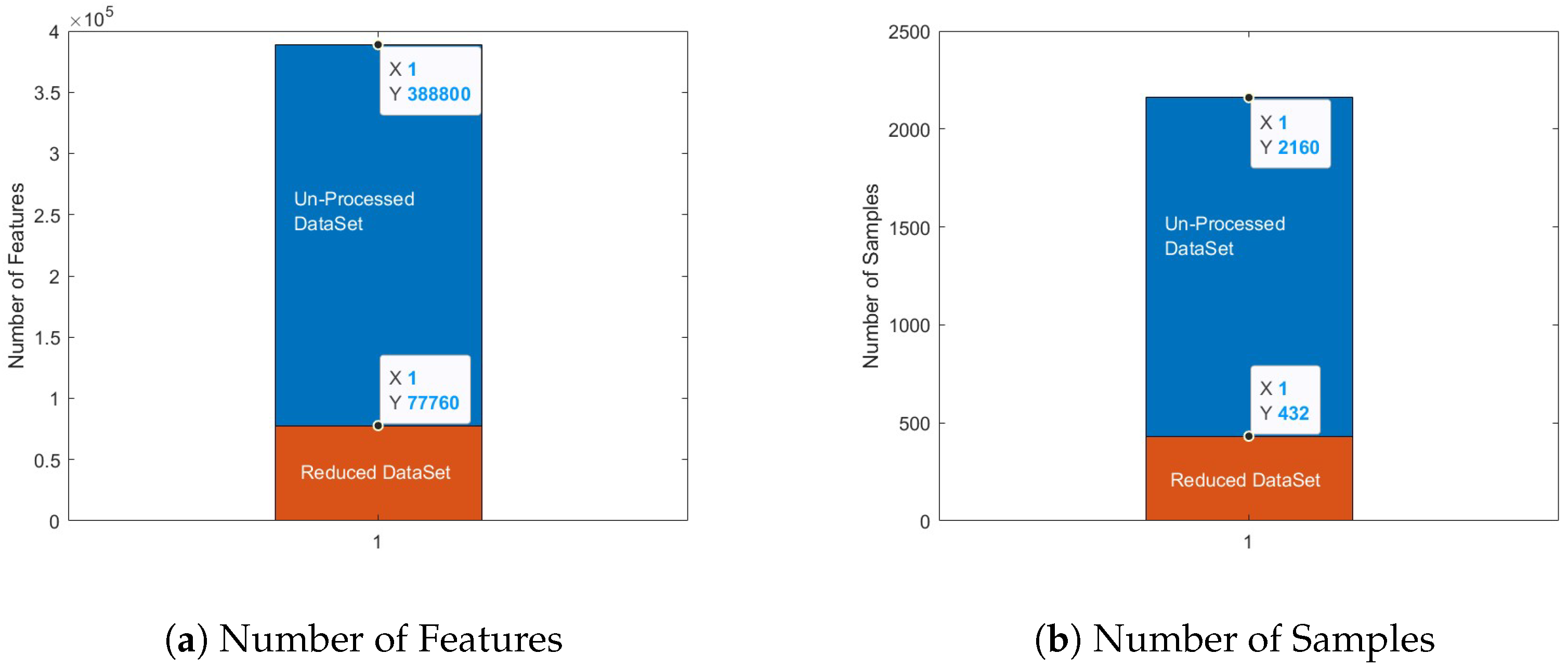 Algorithms 16 00529 g006