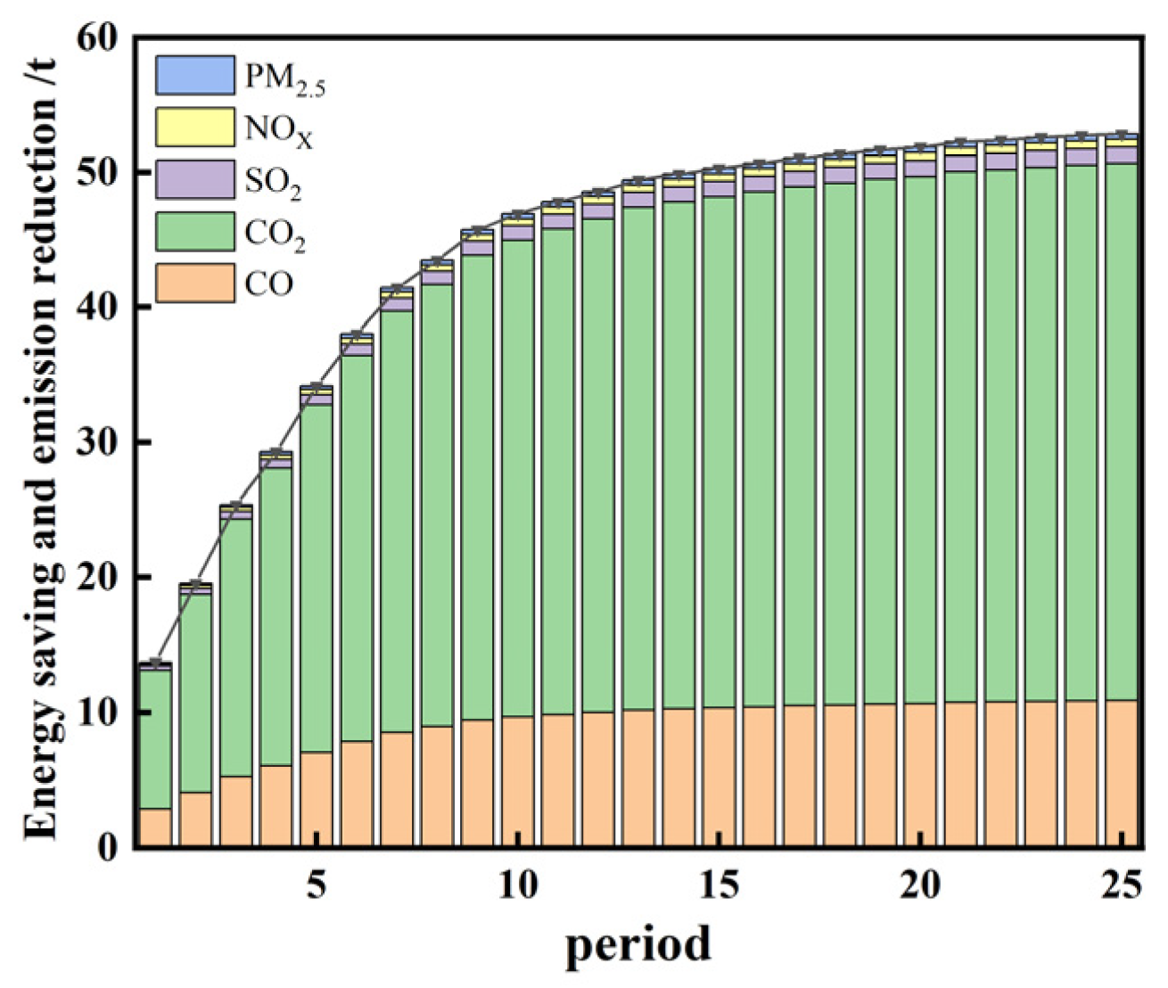 Algorithms 16 00530 g004