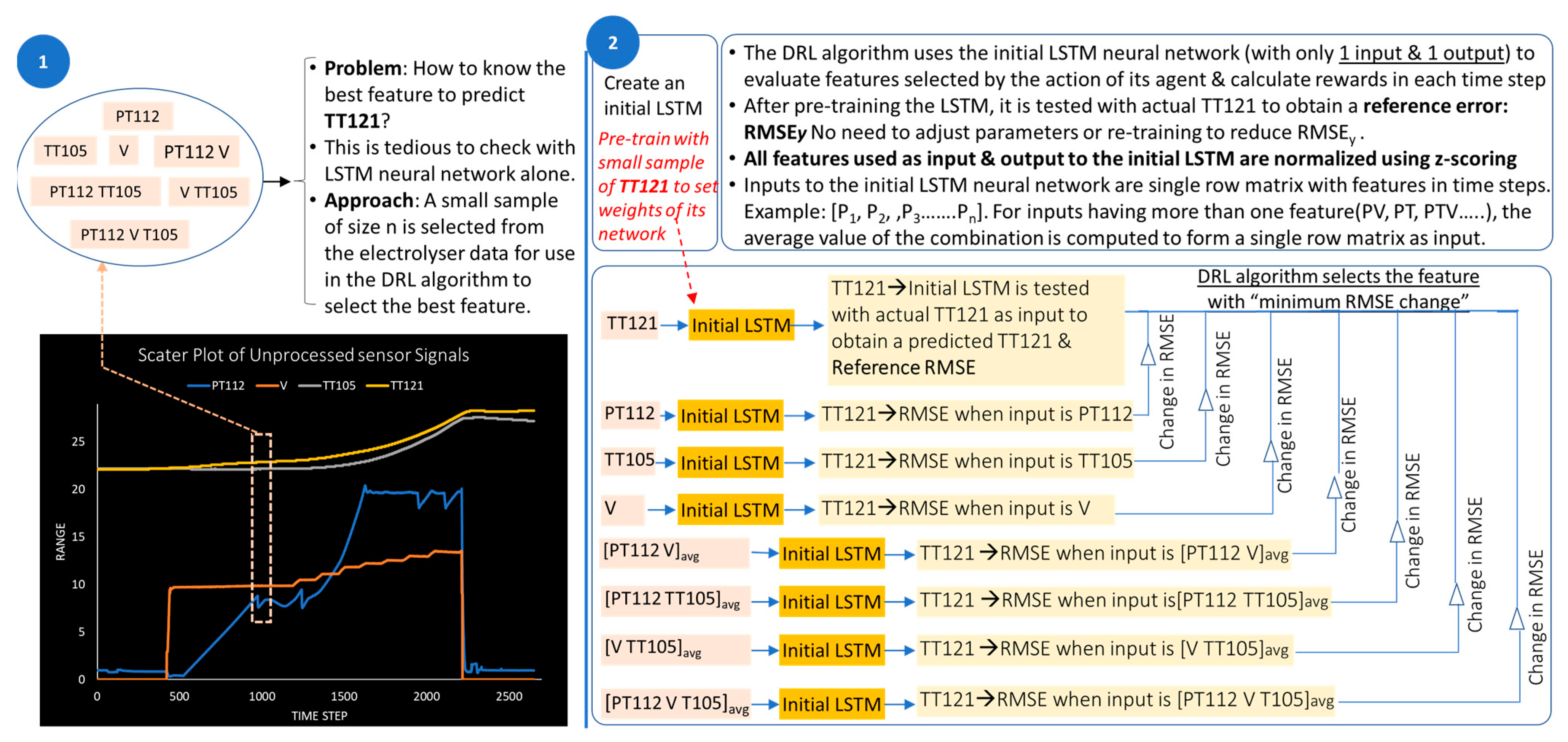 Algorithms 16 00541 g009