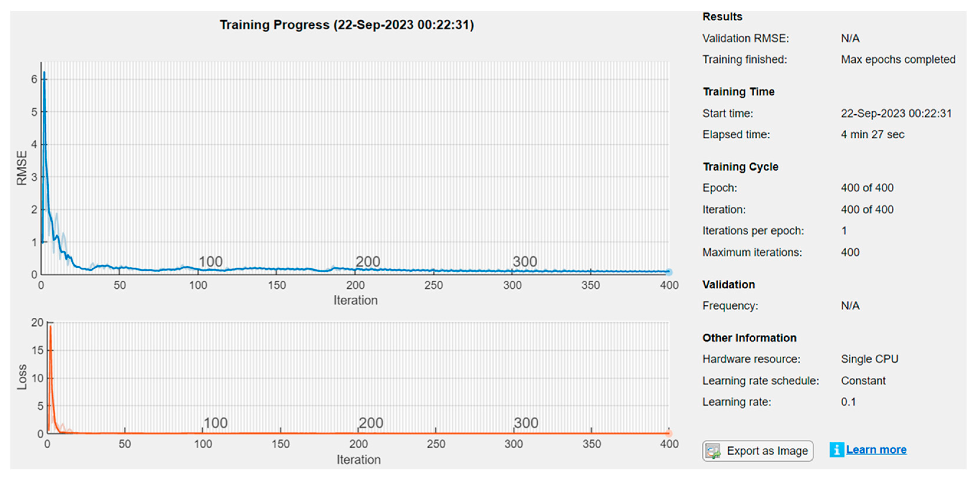 Algorithms 16 00541 g020