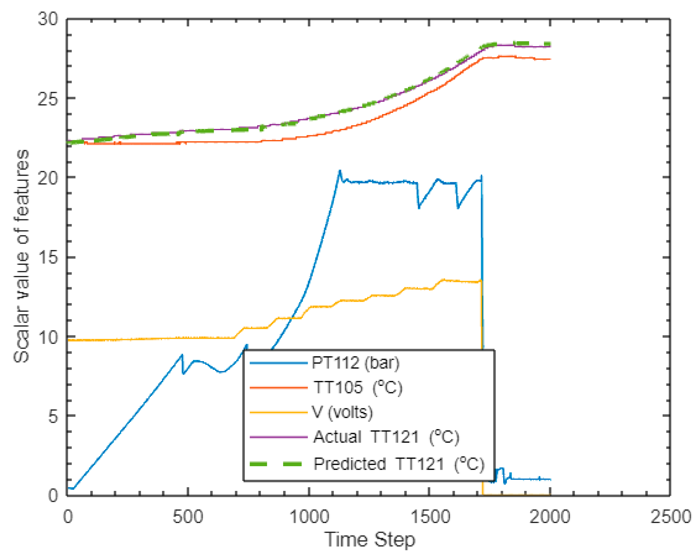 Algorithms 16 00541 g021