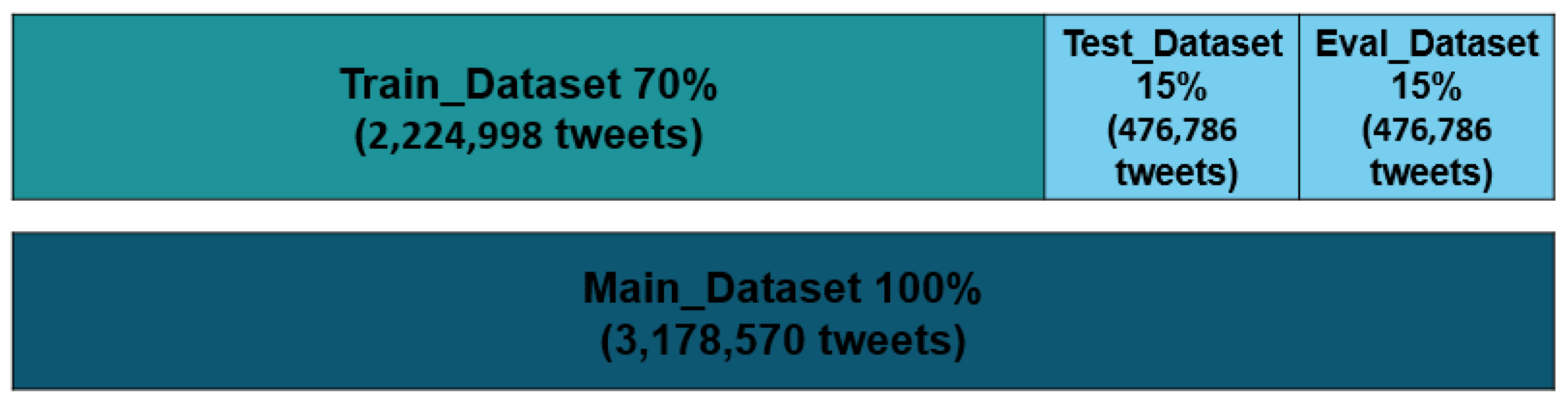 Algorithms 16 00543 g003