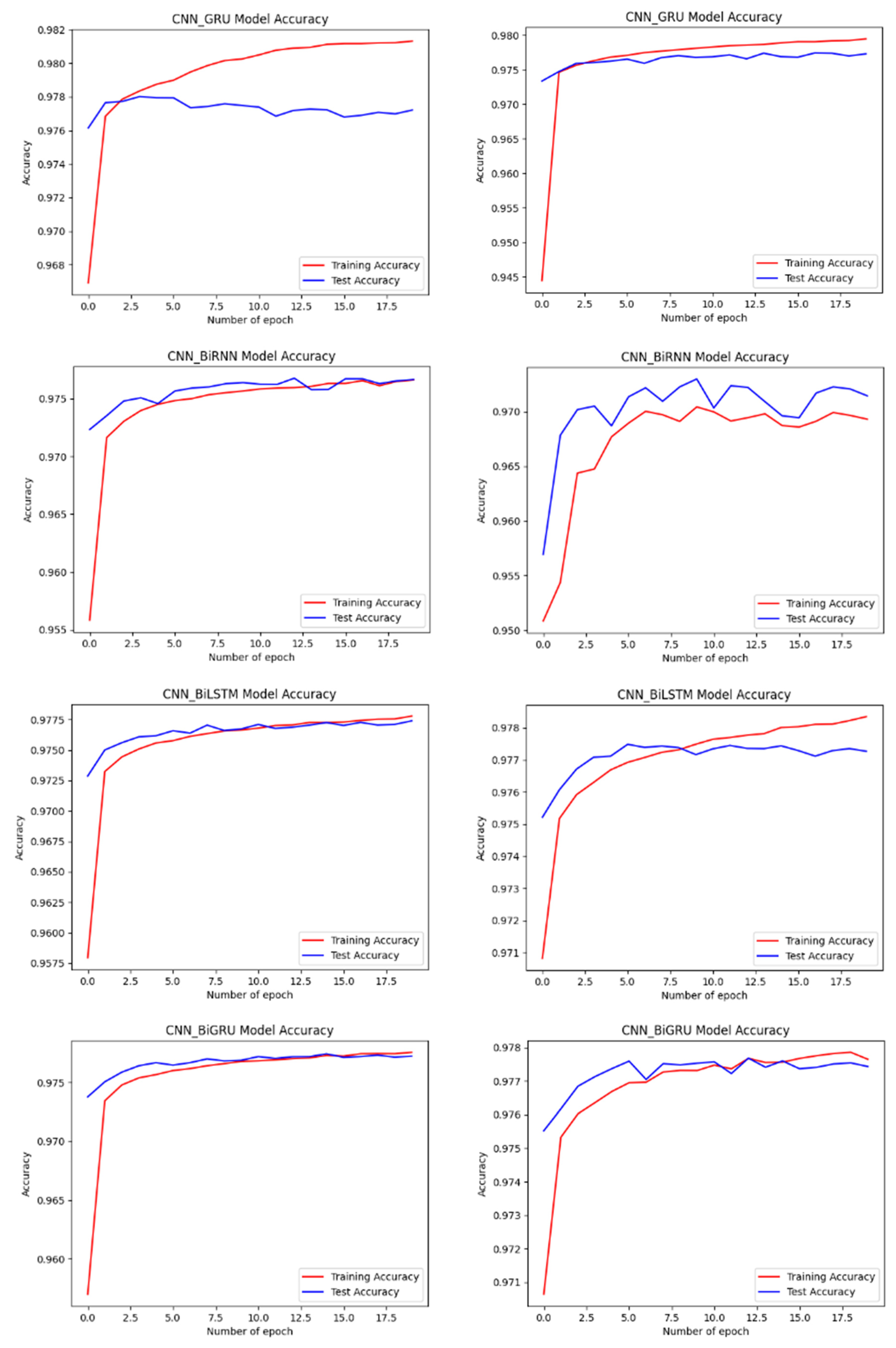 Algorithms 16 00543 g004b