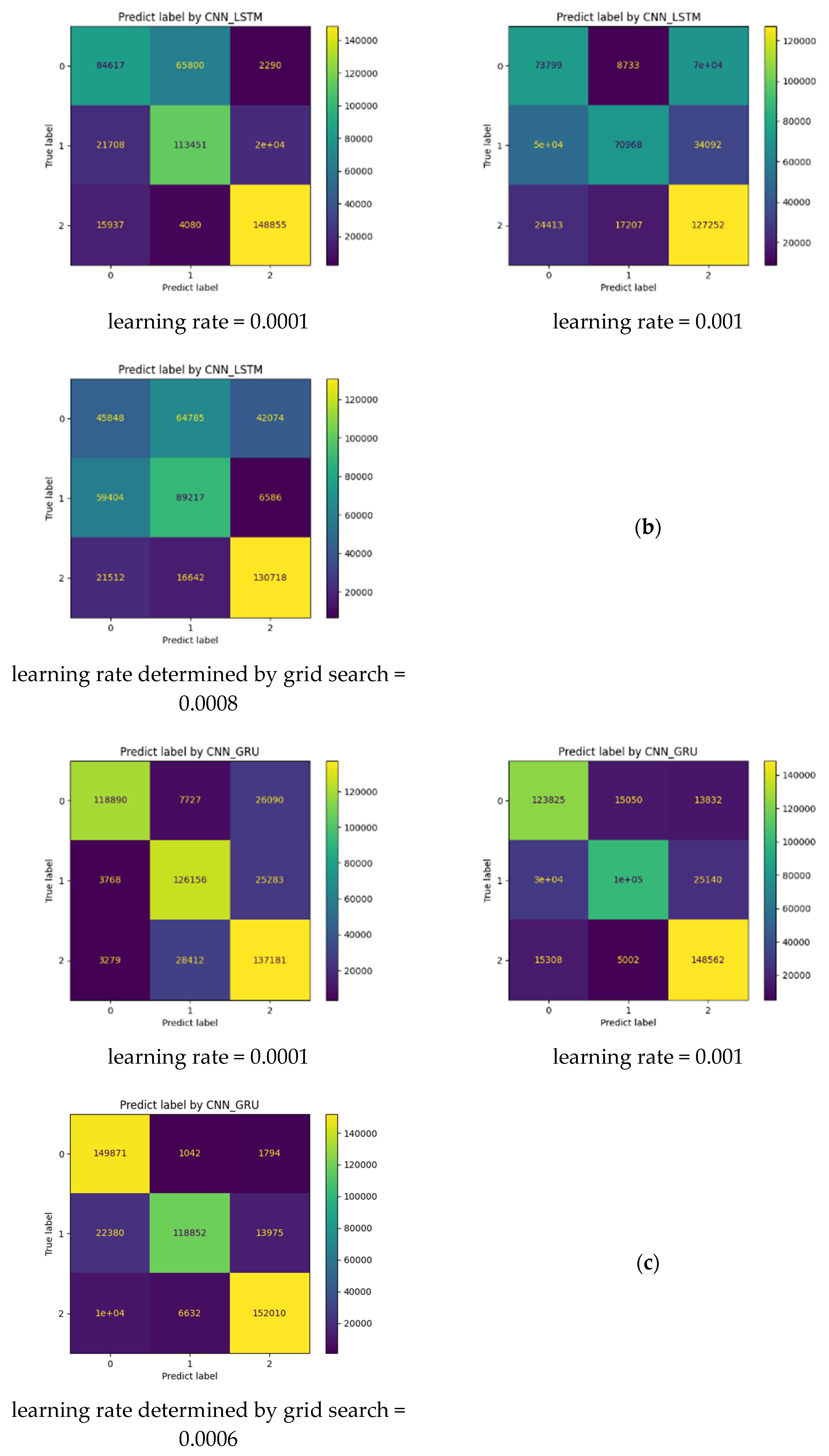 Algorithms 16 00543 g005b