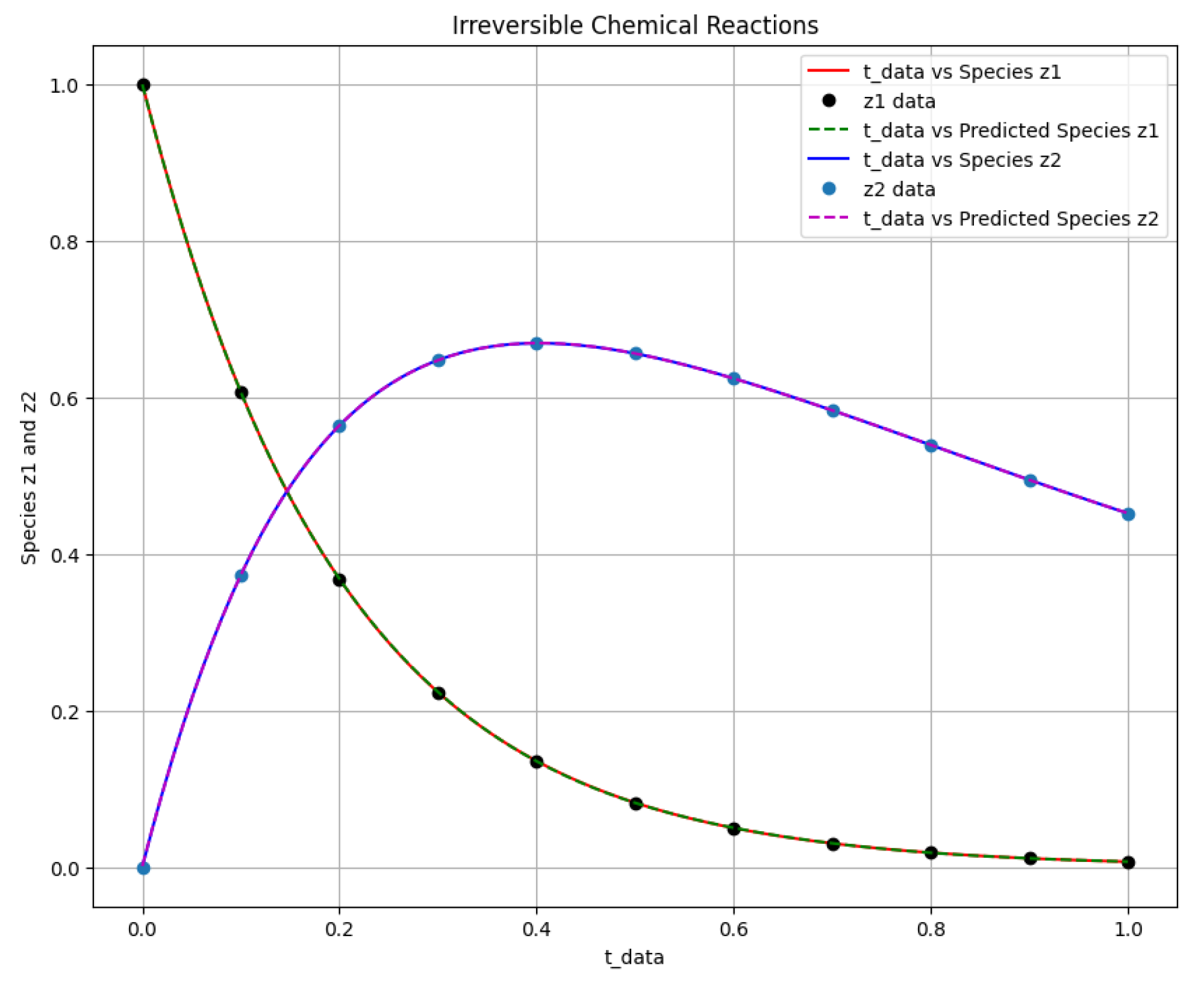 Algorithms 16 00547 g004