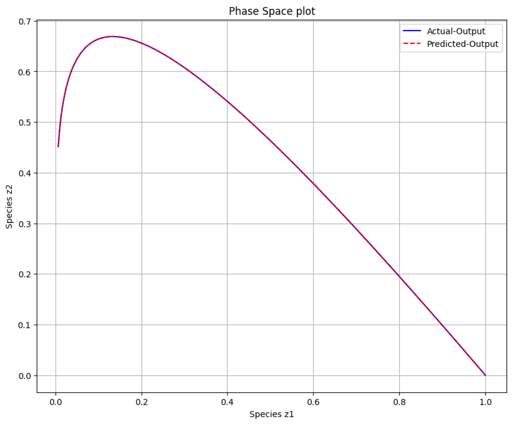 Algorithms 16 00547 g005