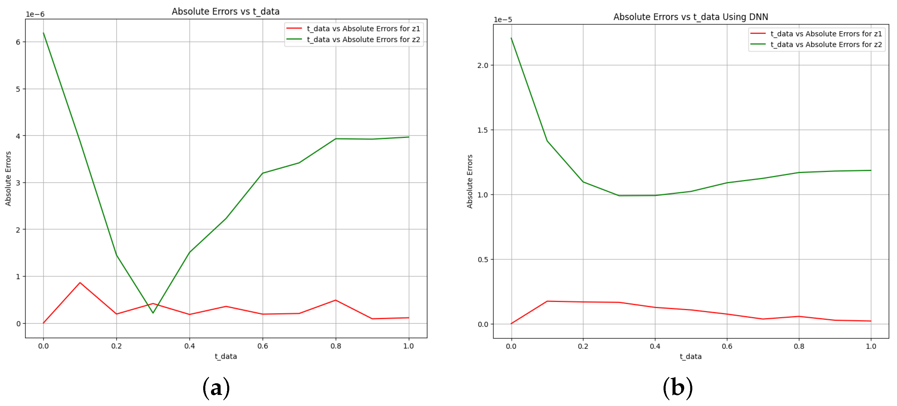 Algorithms 16 00547 g007