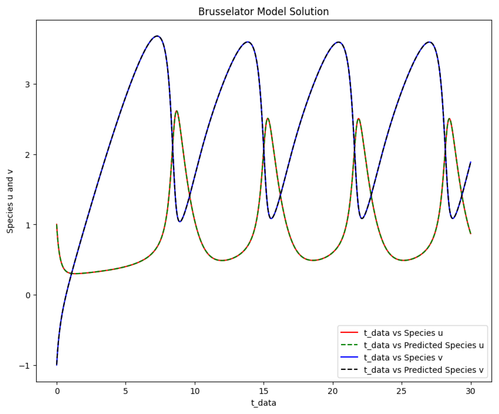 Algorithms 16 00547 g008