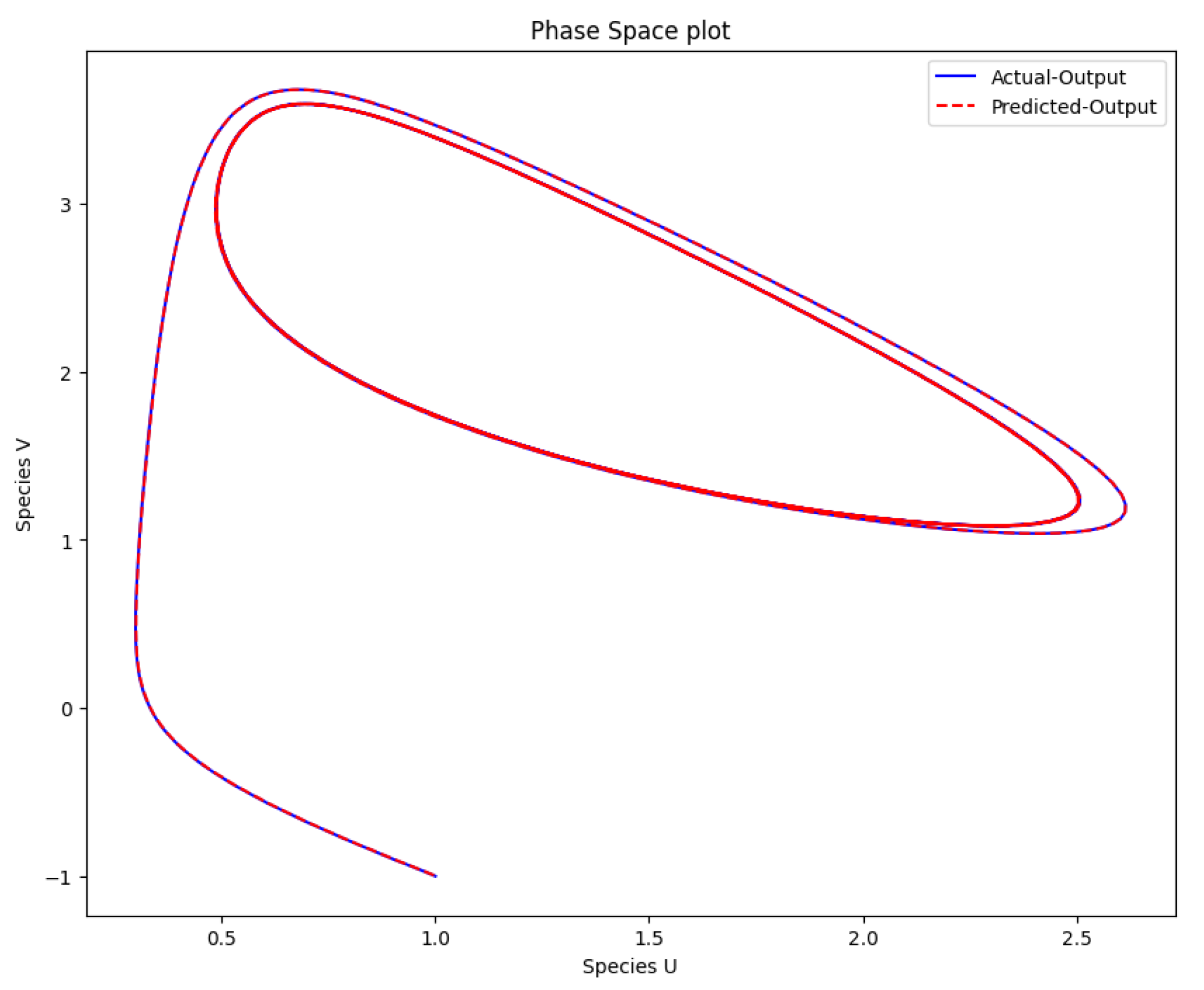 Algorithms 16 00547 g009