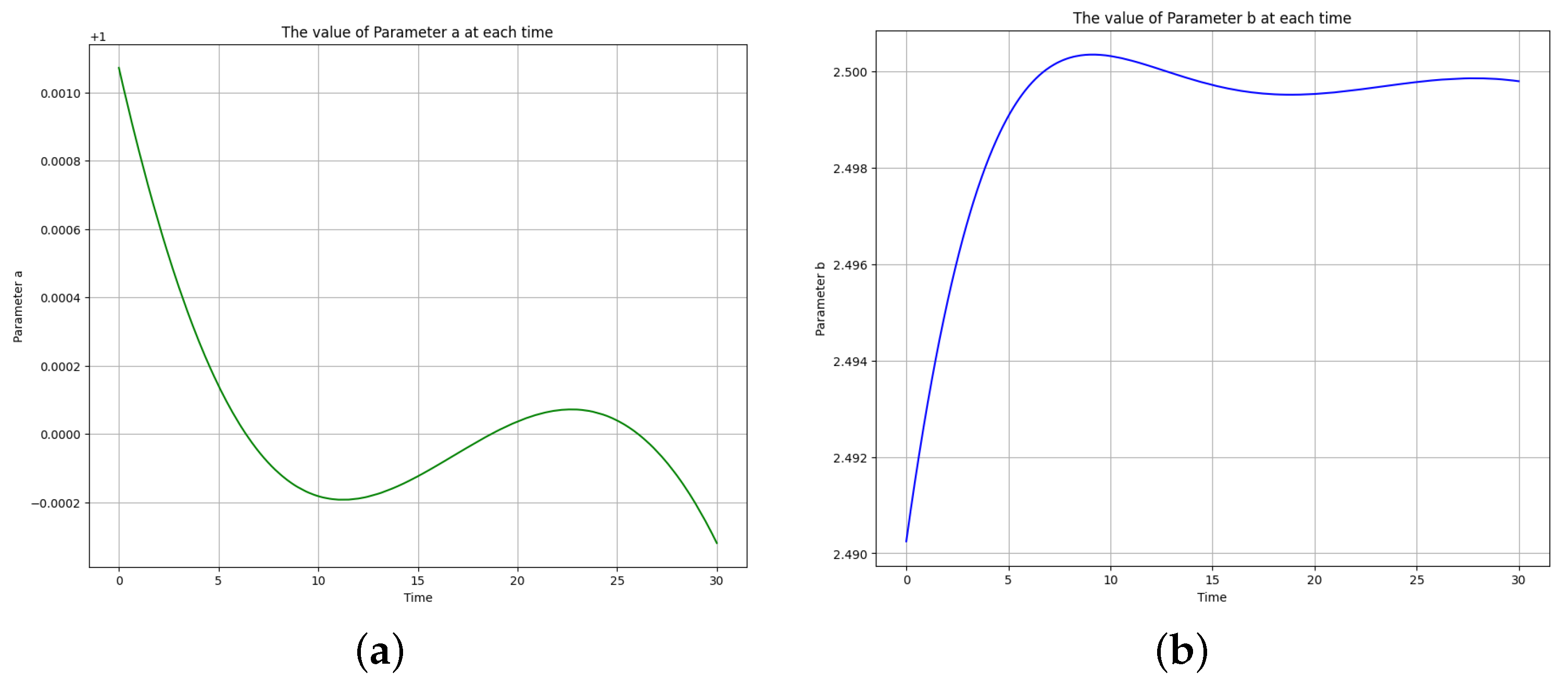 Algorithms 16 00547 g010