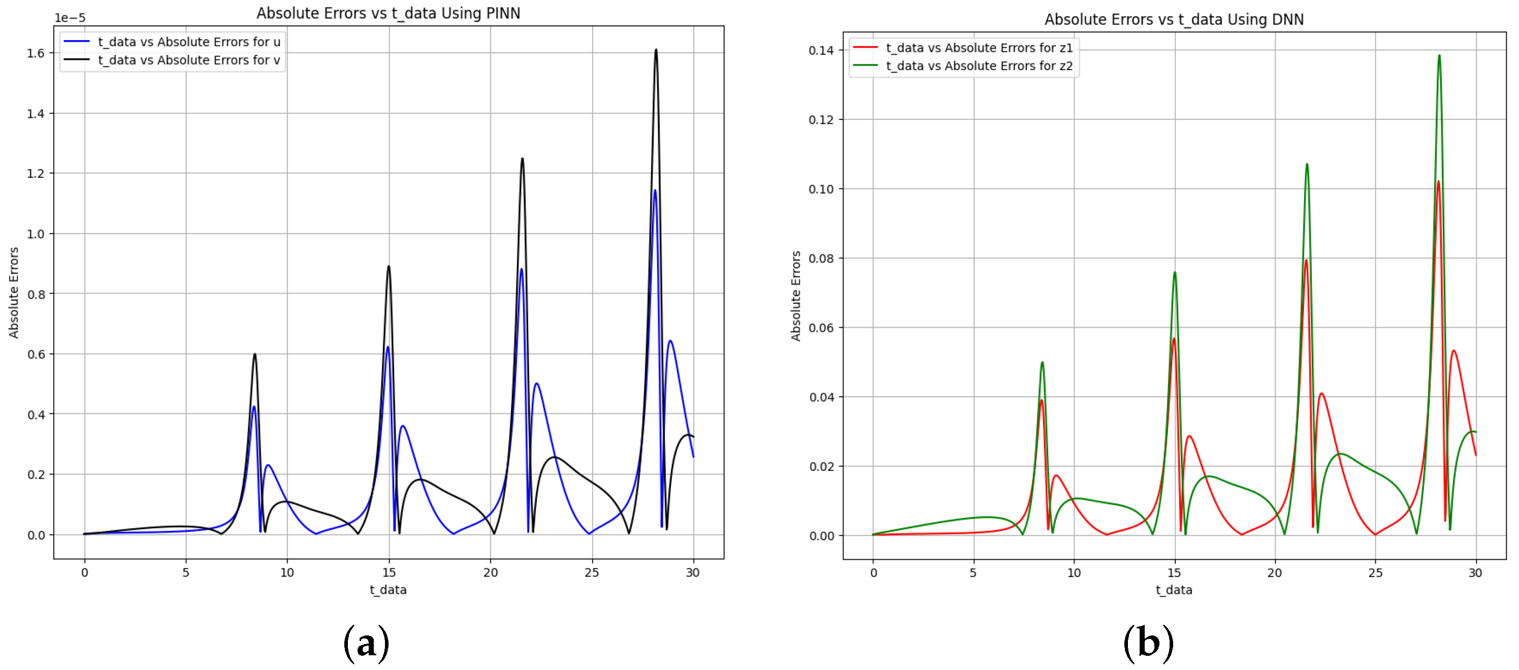 Algorithms 16 00547 g011