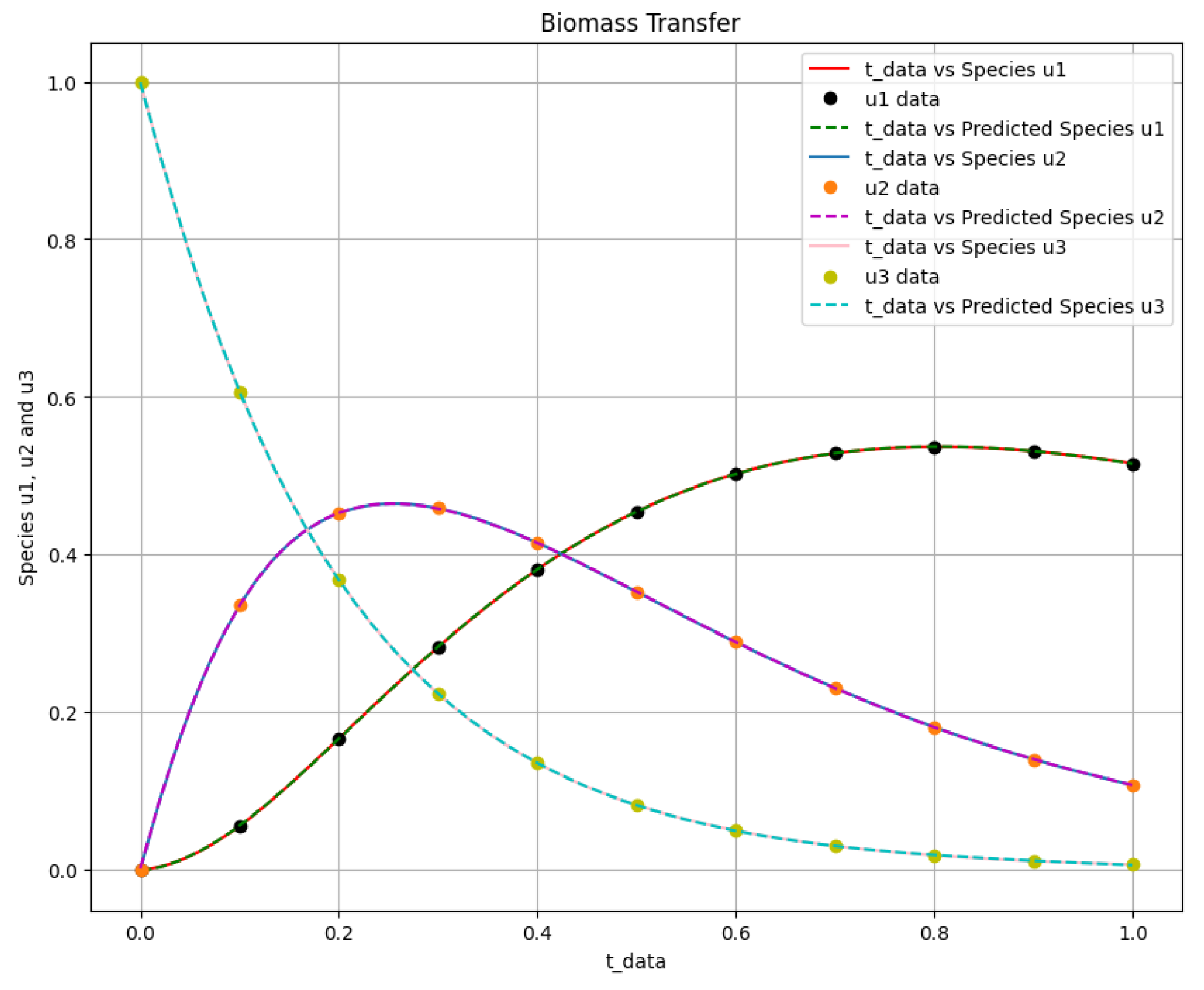 Algorithms 16 00547 g012
