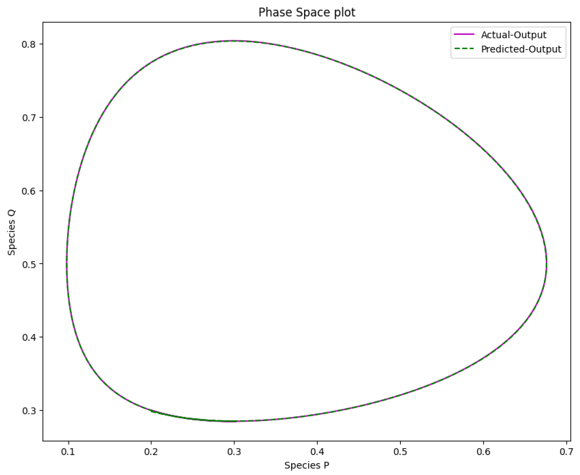 Algorithms 16 00547 g017