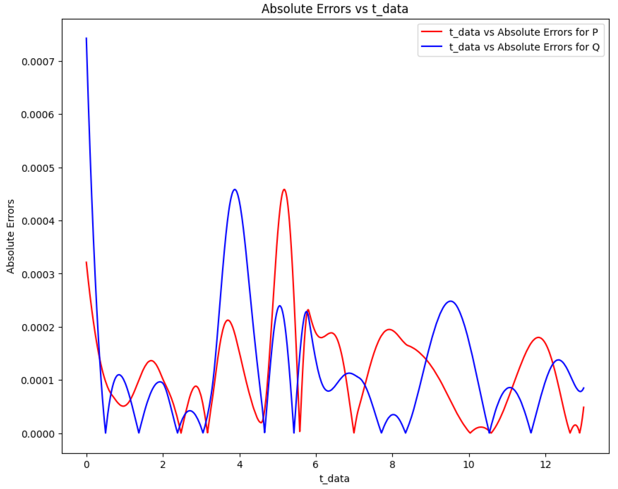 Algorithms 16 00547 g019
