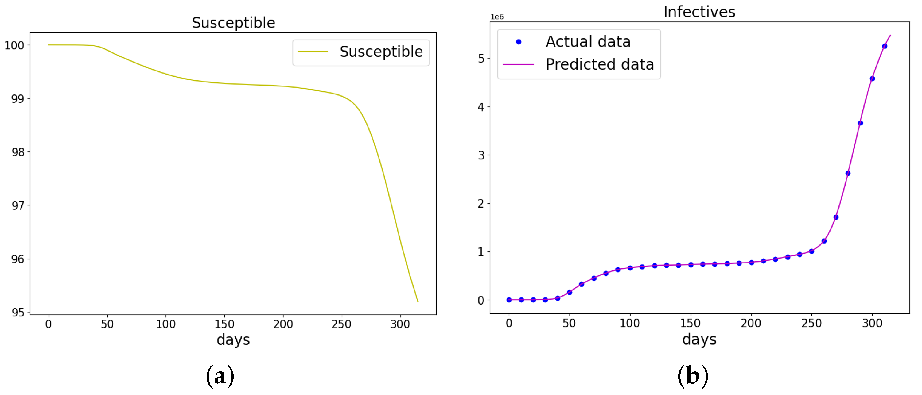 Algorithms 16 00547 g020a